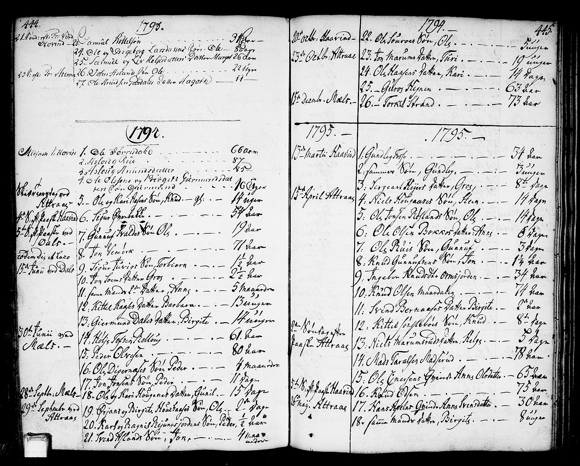 Tinn kirkebøker, SAKO/A-308/F/Fa/L0002: Parish register (official) no. I 2, 1757-1810, p. 444-445