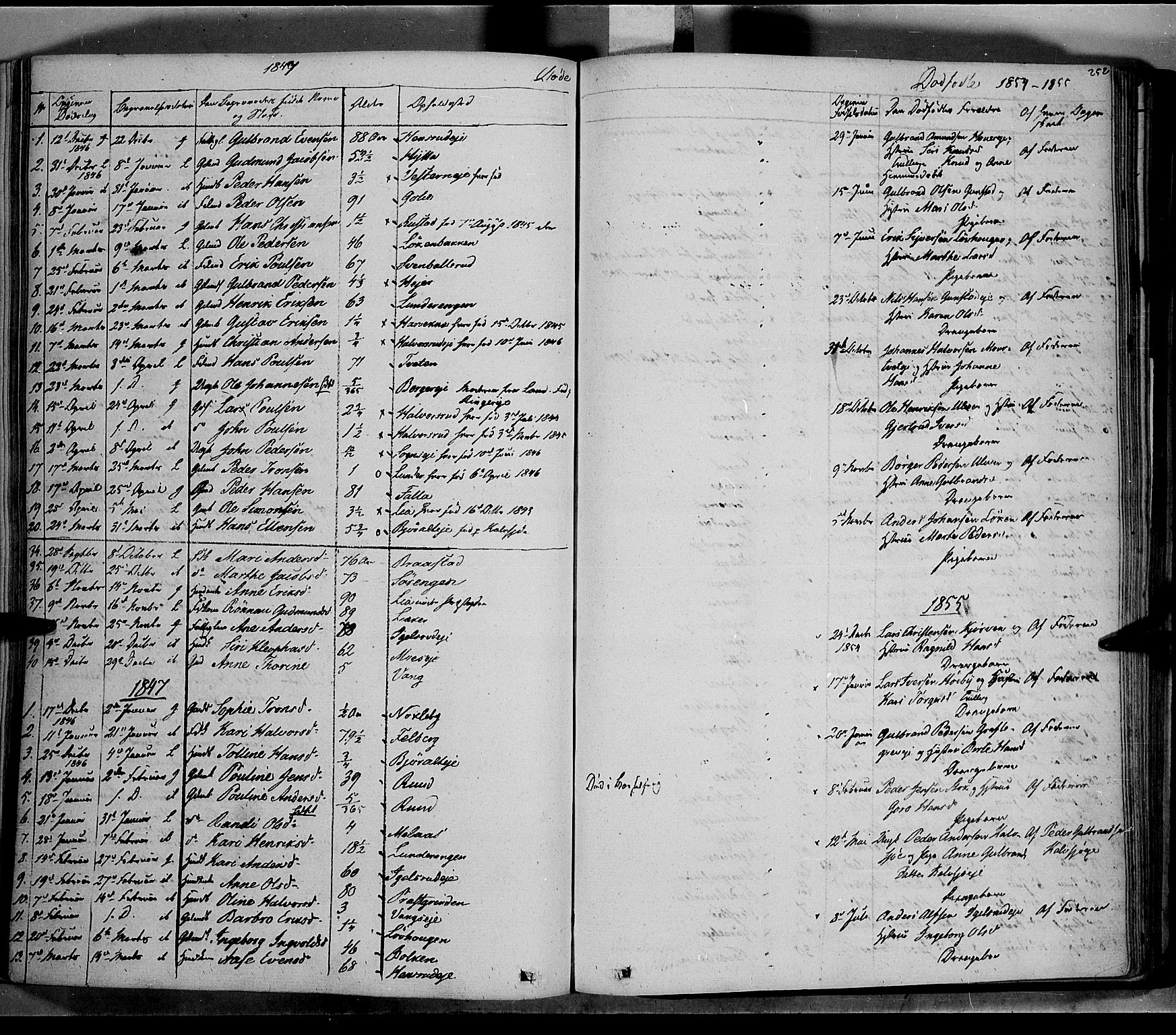 Jevnaker prestekontor, SAH/PREST-116/H/Ha/Haa/L0006: Parish register (official) no. 6, 1837-1857, p. 252