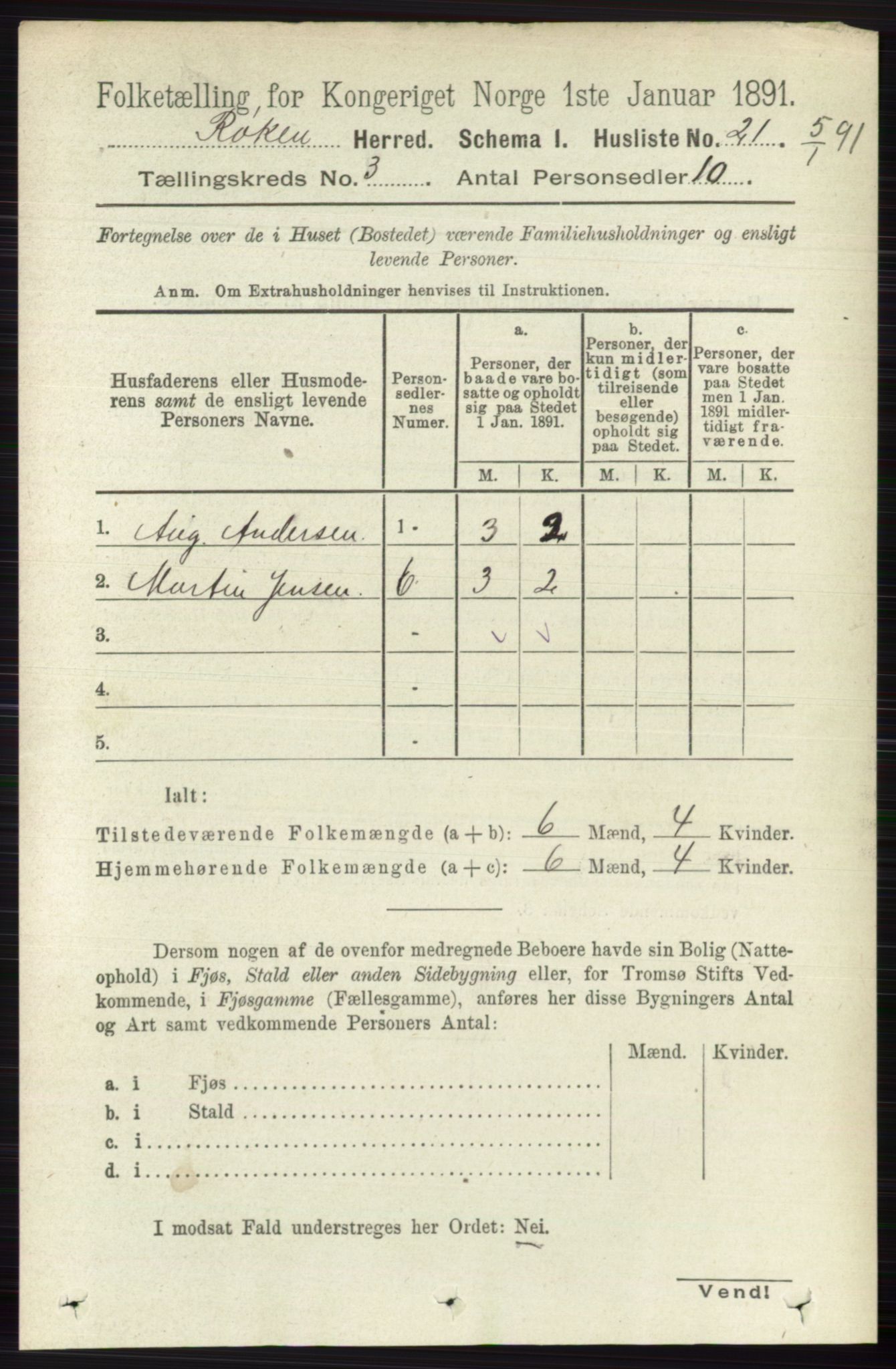 RA, 1891 census for 0627 Røyken, 1891, p. 1129