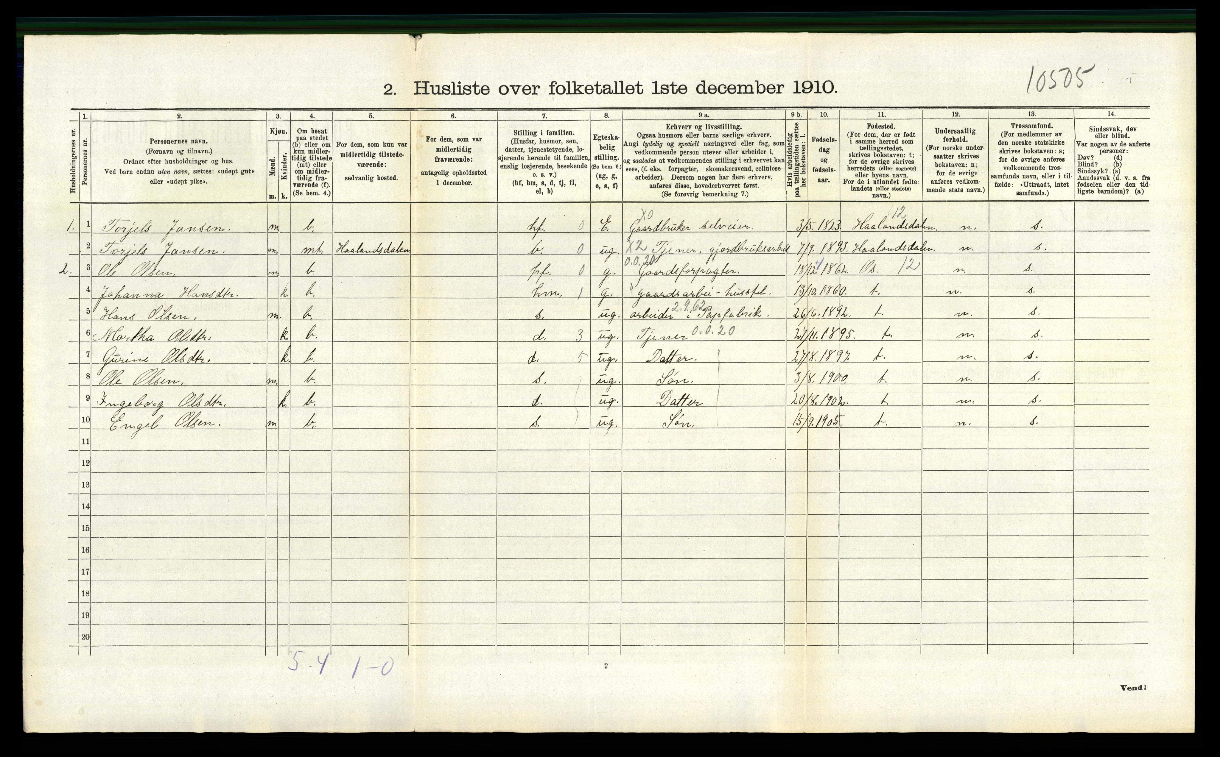 RA, 1910 census for Strandvik, 1910, p. 268