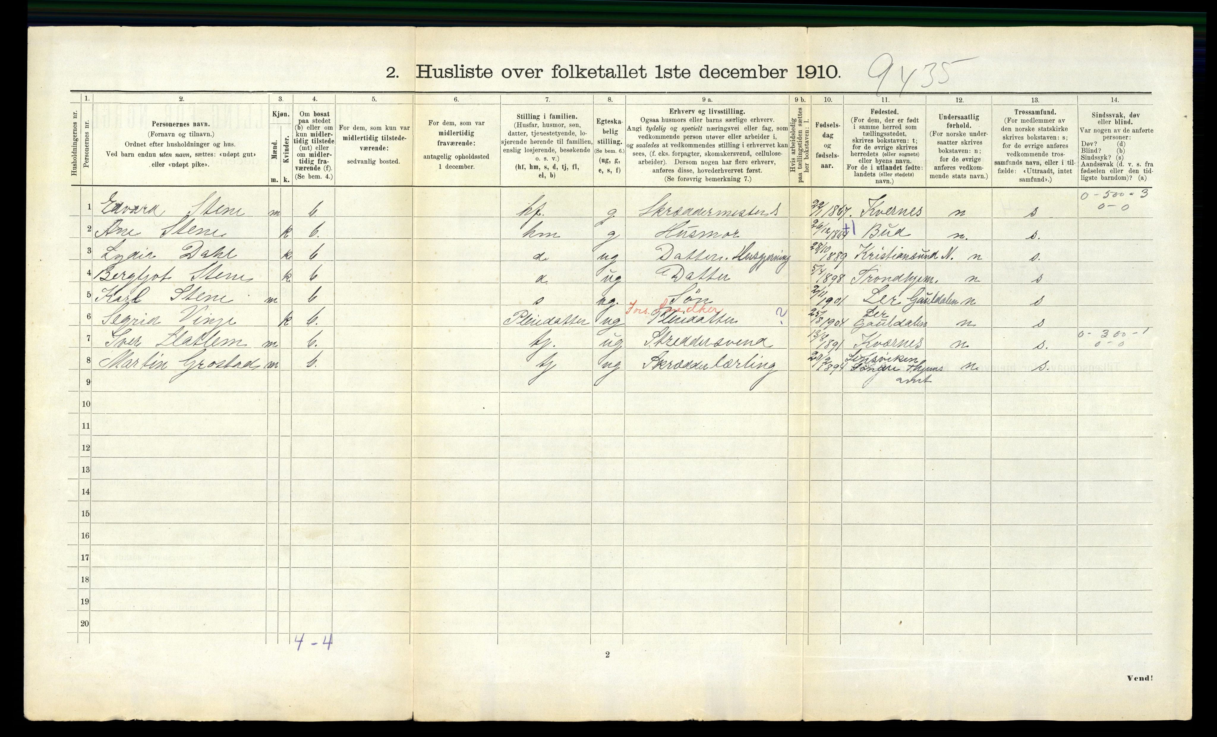 RA, 1910 census for Tiller, 1910, p. 91