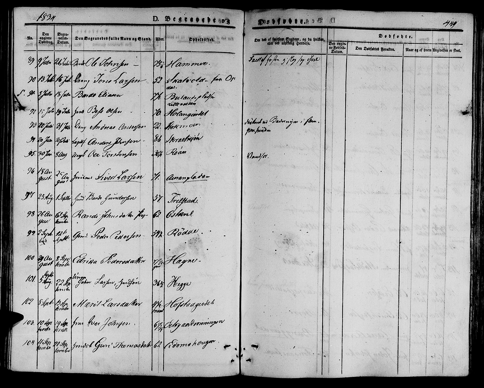 Ministerialprotokoller, klokkerbøker og fødselsregistre - Nord-Trøndelag, AV/SAT-A-1458/709/L0072: Parish register (official) no. 709A12, 1833-1844, p. 449