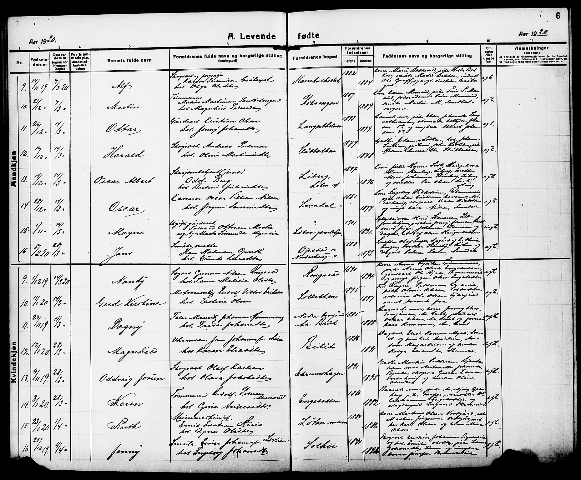 Løten prestekontor, AV/SAH-PREST-022/L/La/L0008: Parish register (copy) no. 8, 1920-1929, p. 6