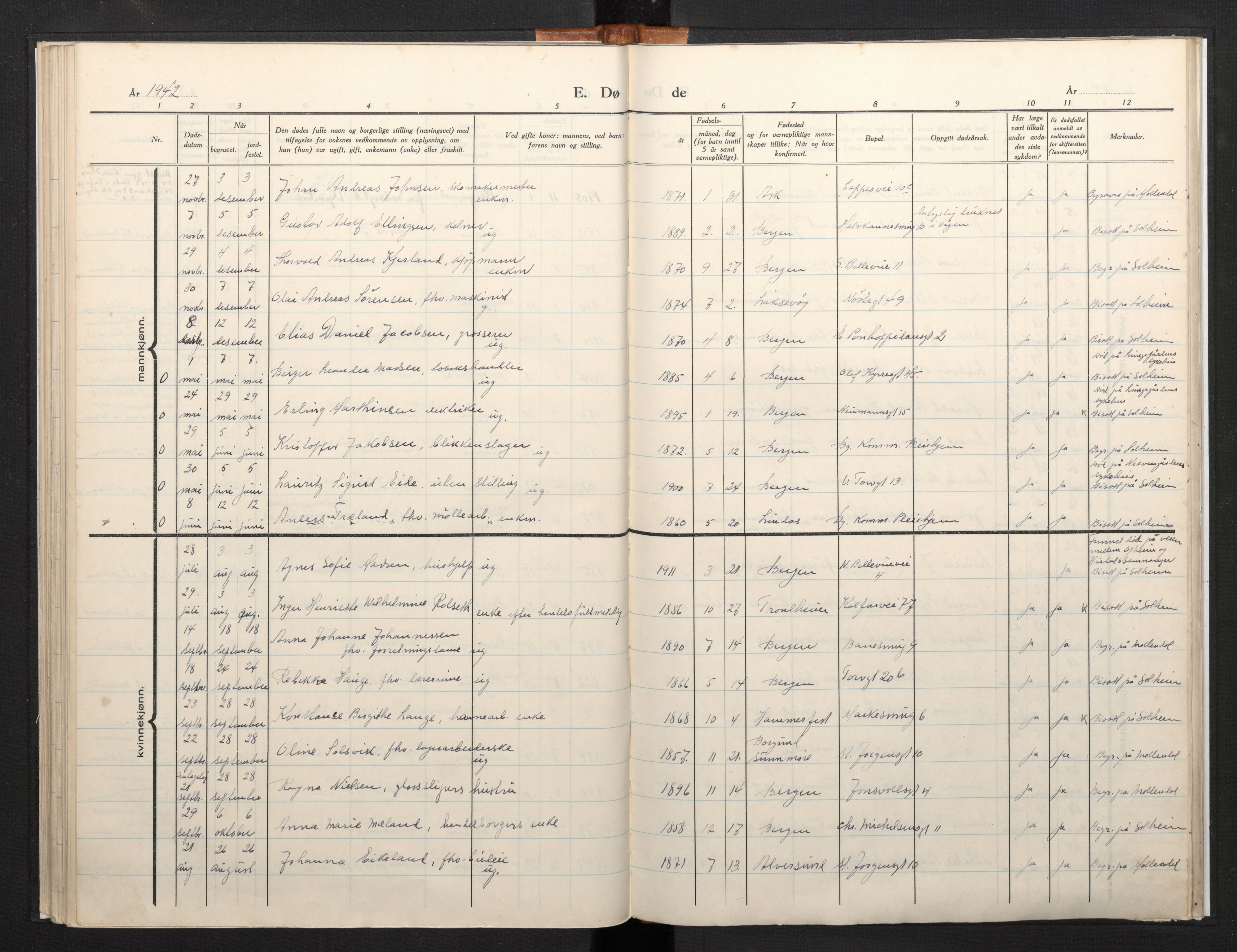 Domkirken sokneprestembete, AV/SAB-A-74801/H/Haa/L0016: Parish register (official) no. A 15, 1942-1952