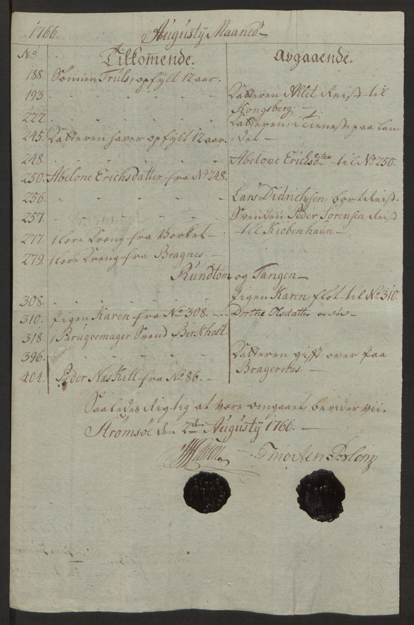 Rentekammeret inntil 1814, Reviderte regnskaper, Byregnskaper, AV/RA-EA-4066/R/Rg/L0144/0001: [G4] Kontribusjonsregnskap / Ekstraskatt, 1762-1767, p. 461