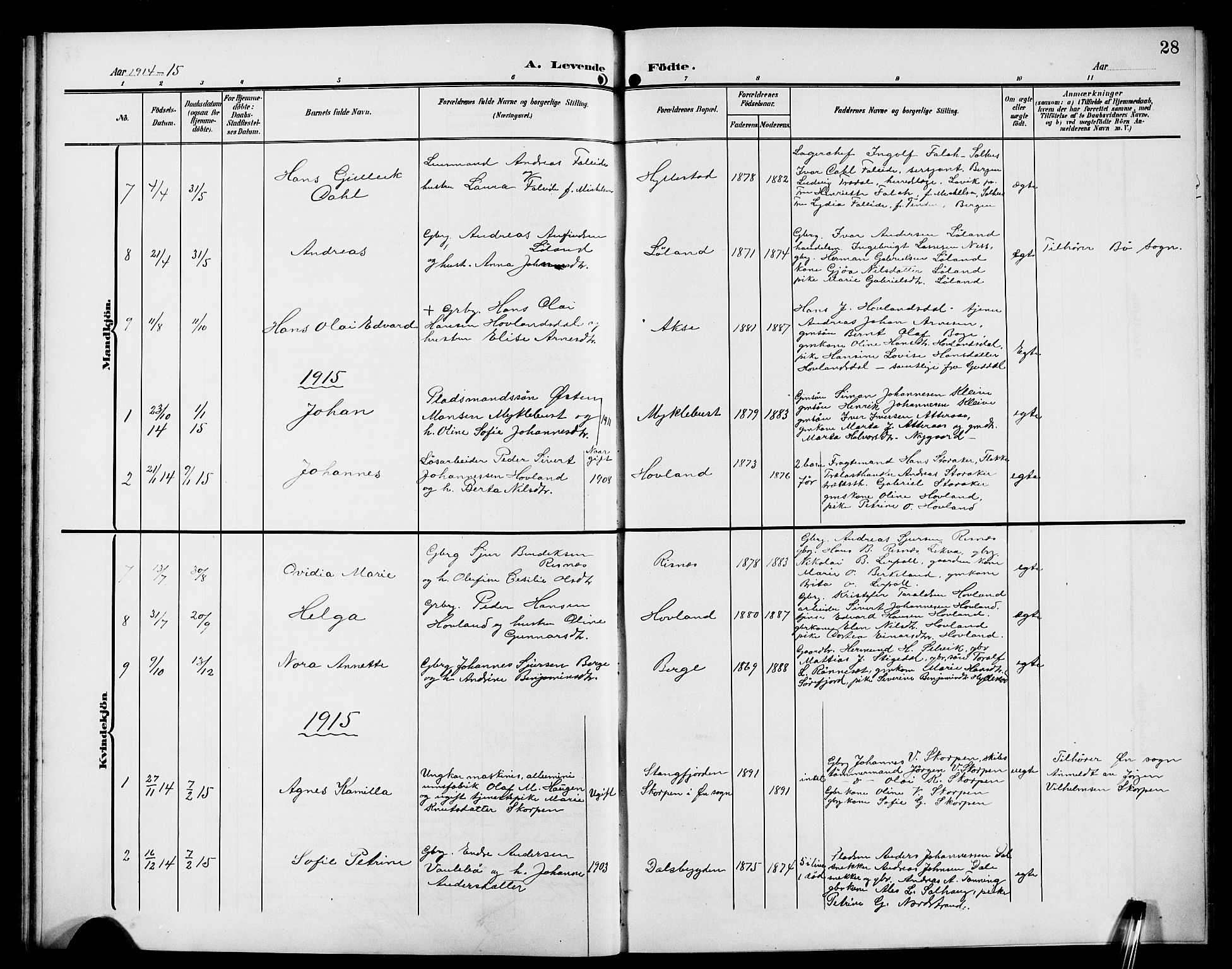 Hyllestad sokneprestembete, SAB/A-80401: Parish register (copy) no. A 3, 1906-1925, p. 28