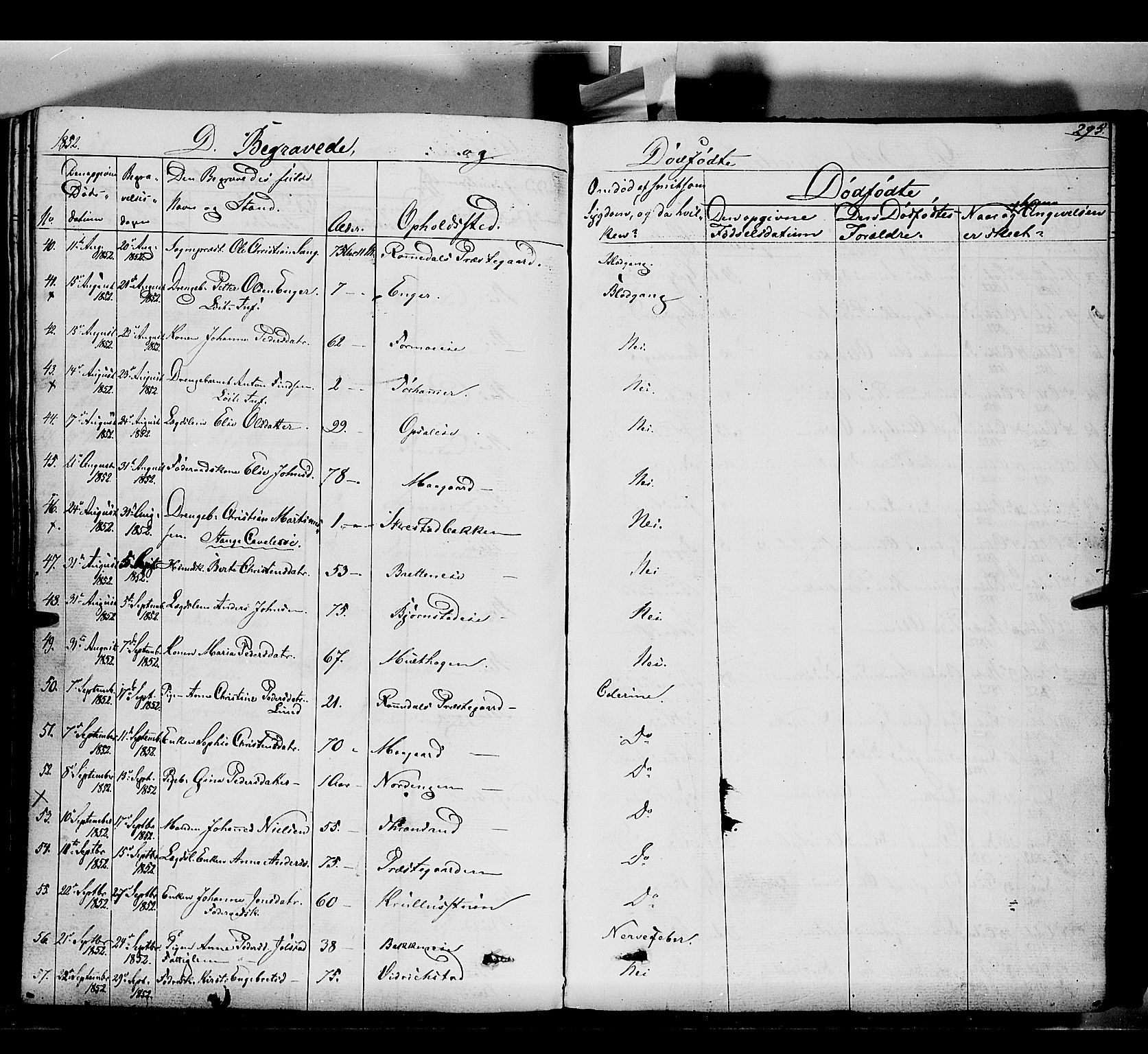 Romedal prestekontor, SAH/PREST-004/K/L0004: Parish register (official) no. 4, 1847-1861, p. 295