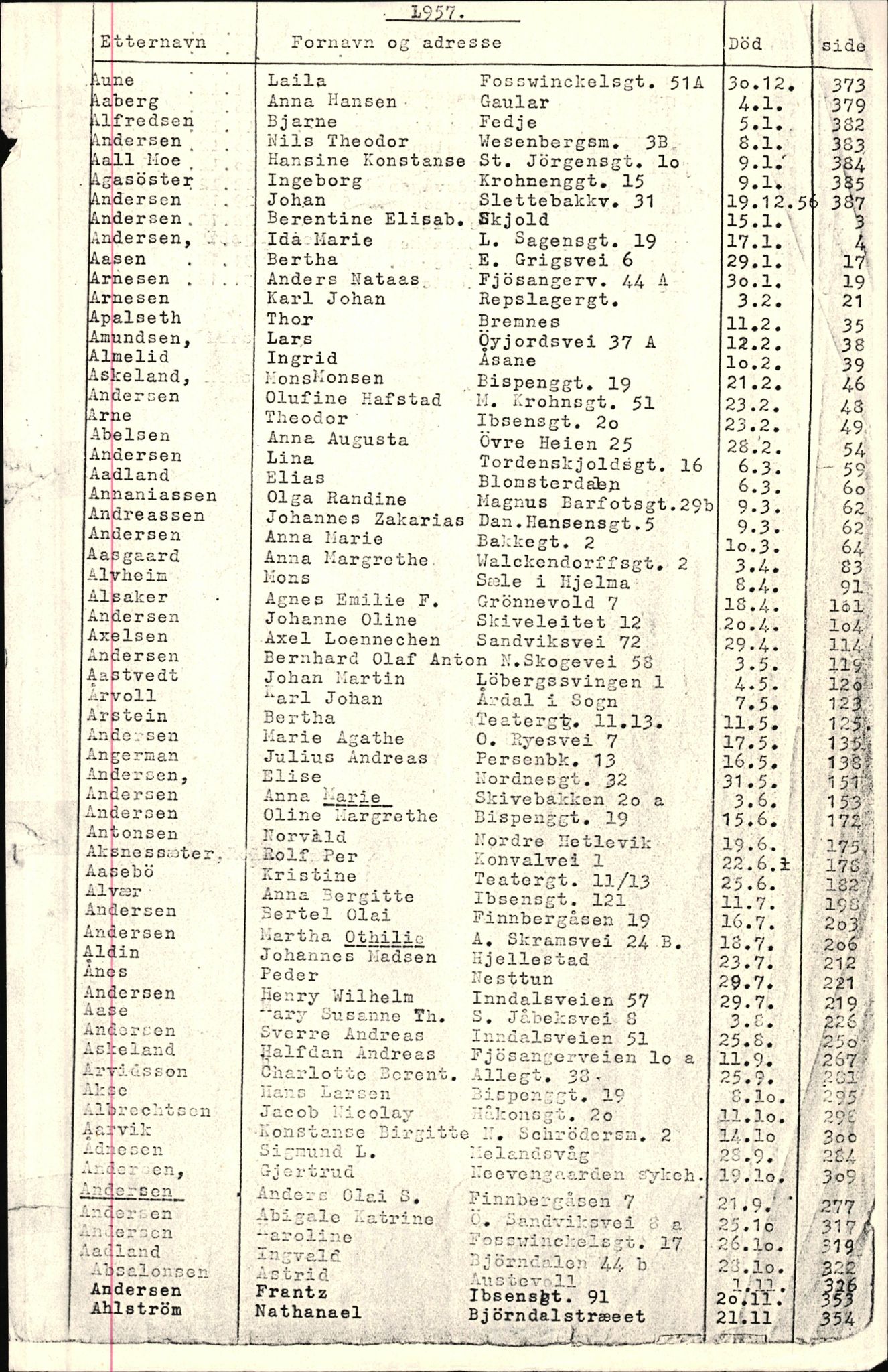 Byfogd og Byskriver i Bergen, SAB/A-3401/06/06Nb/L0007: Register til dødsfalljournaler, 1956-1965, p. 1