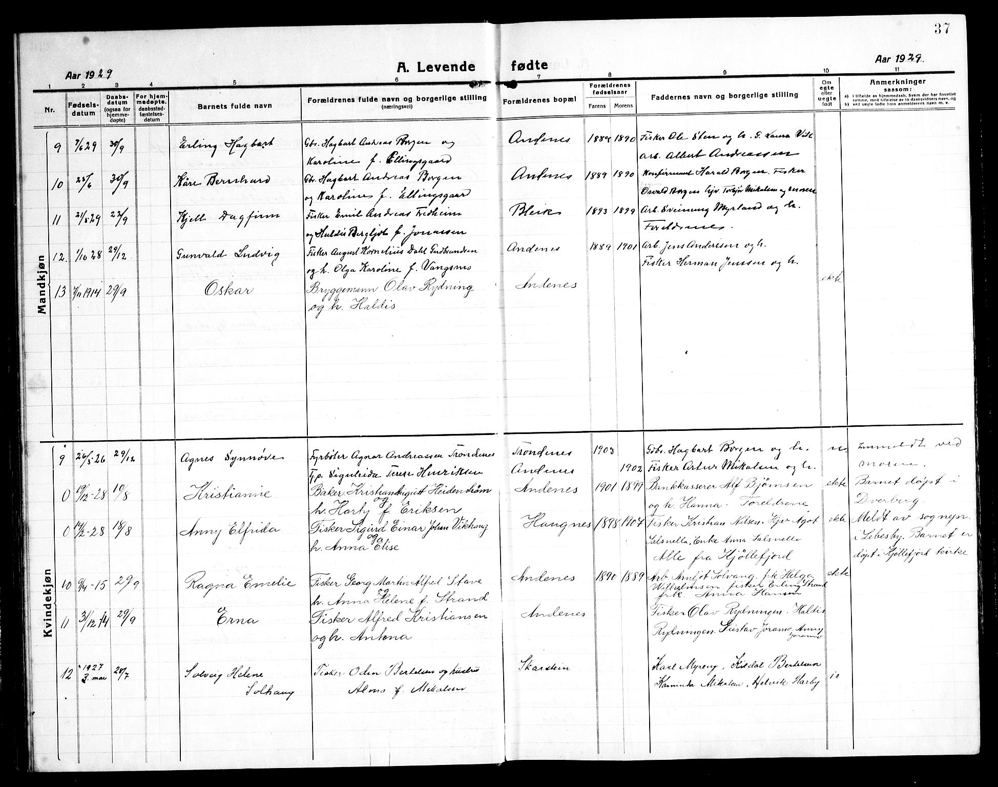 Ministerialprotokoller, klokkerbøker og fødselsregistre - Nordland, SAT/A-1459/899/L1450: Parish register (copy) no. 899C05, 1918-1945, p. 37