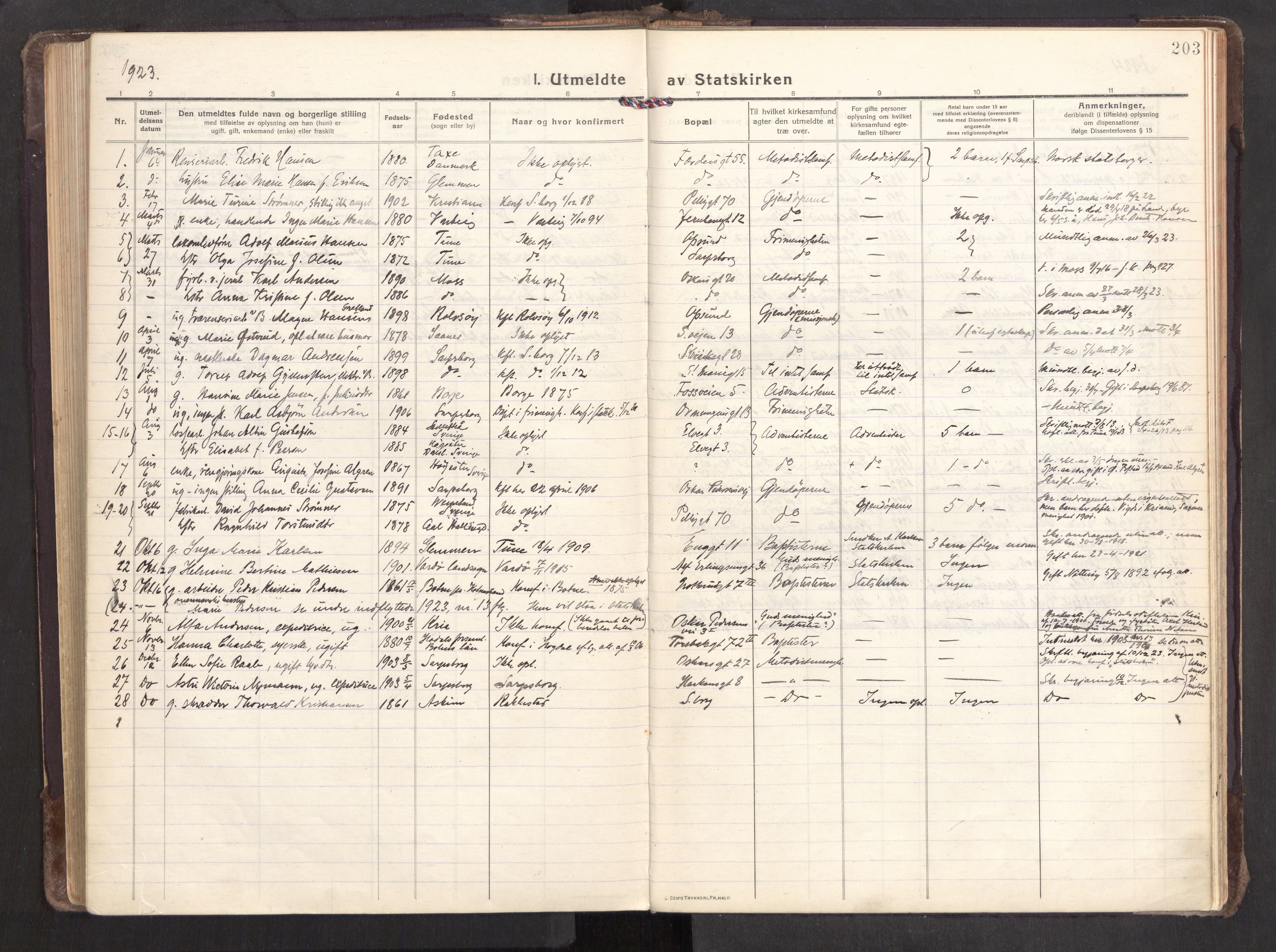 Sarpsborg prestekontor Kirkebøker, AV/SAO-A-2006/F/Fa/L0009: Parish register (official) no. 9, 1919-1931, p. 203