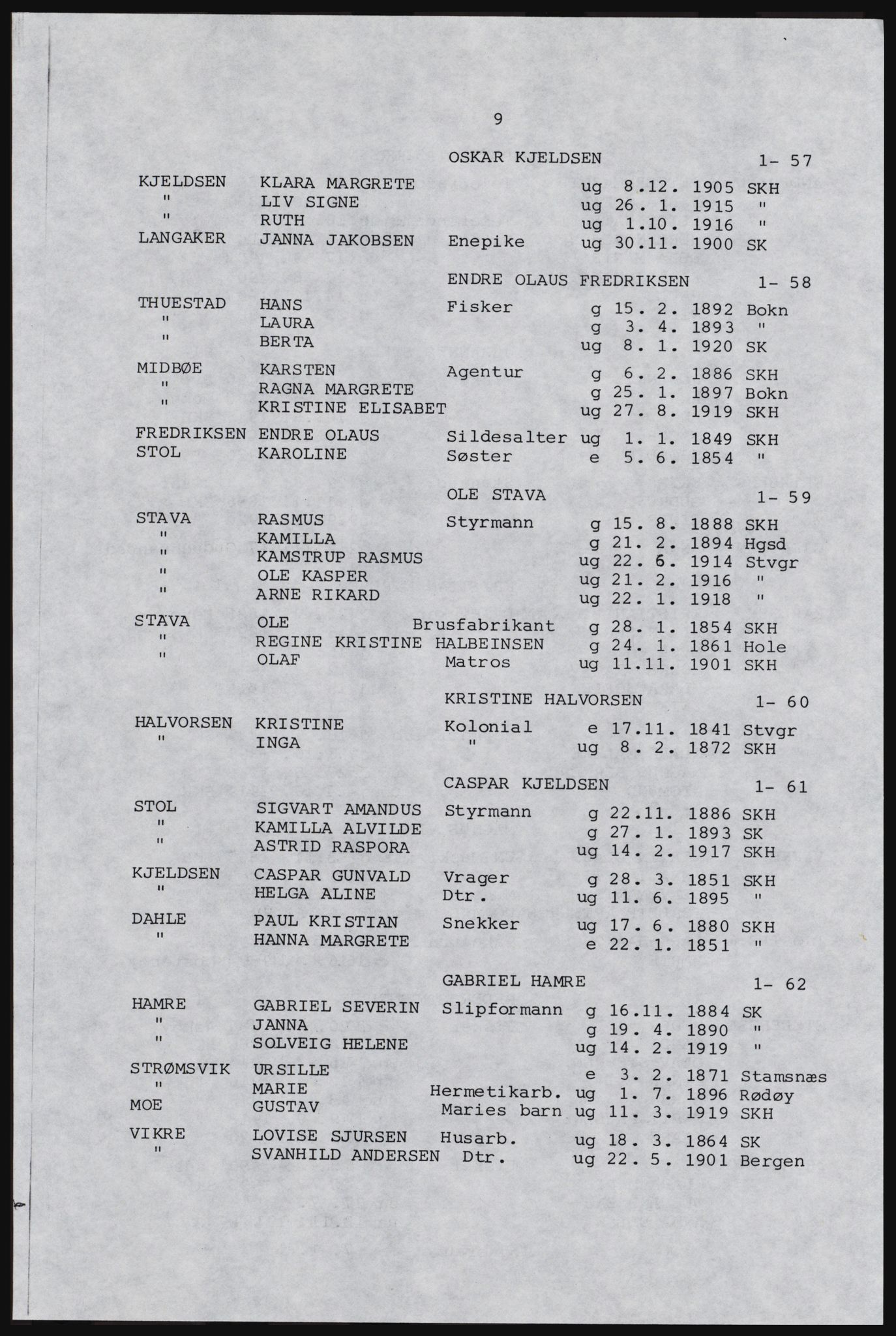 SAST, Copy of 1920 census for Karmøy, 1920, p. 21