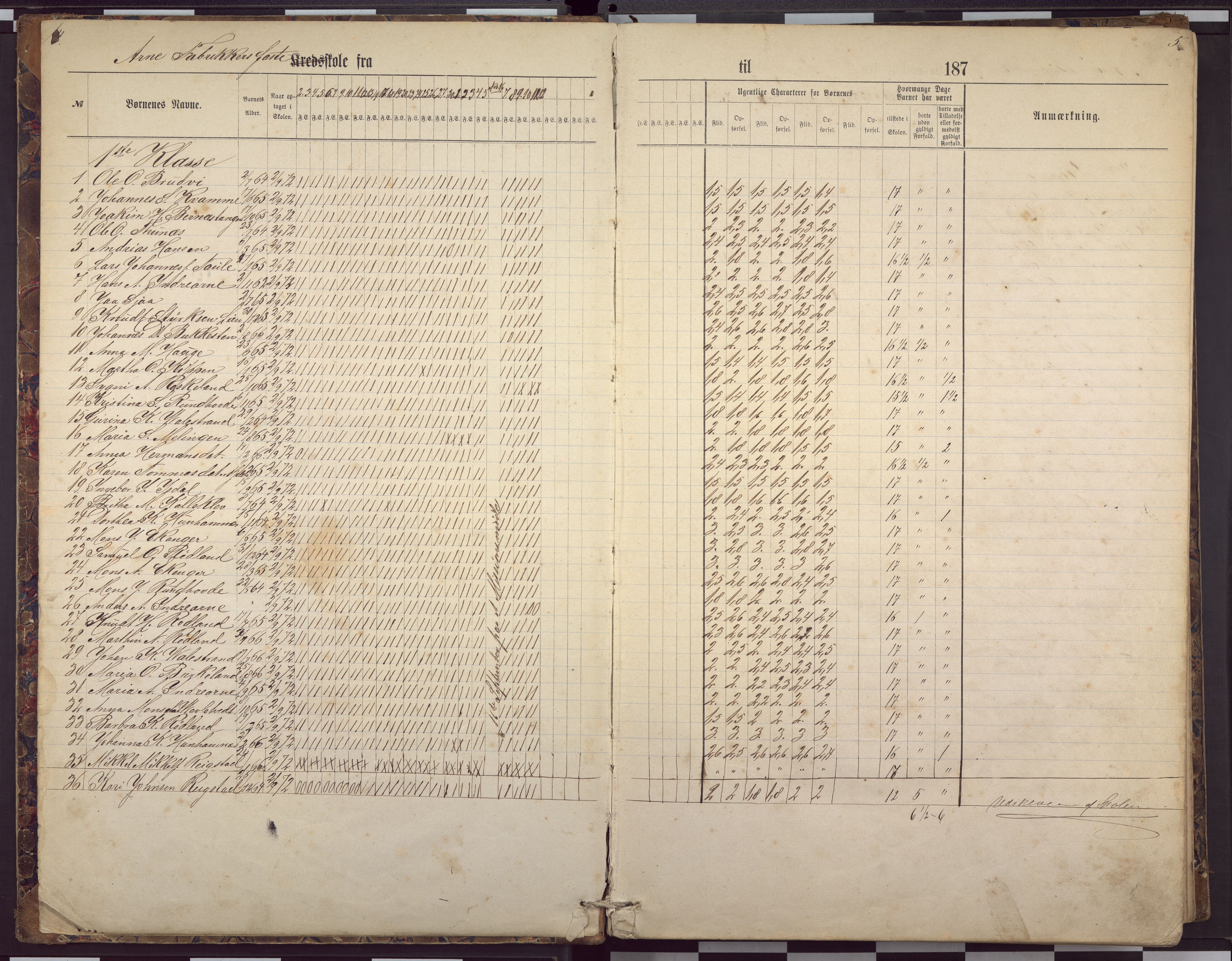 Ytre Arna skole, BBA/A-2528/J/Ja/L0001: Dagbok - 1.,2. 3.klasse, 1872-1884