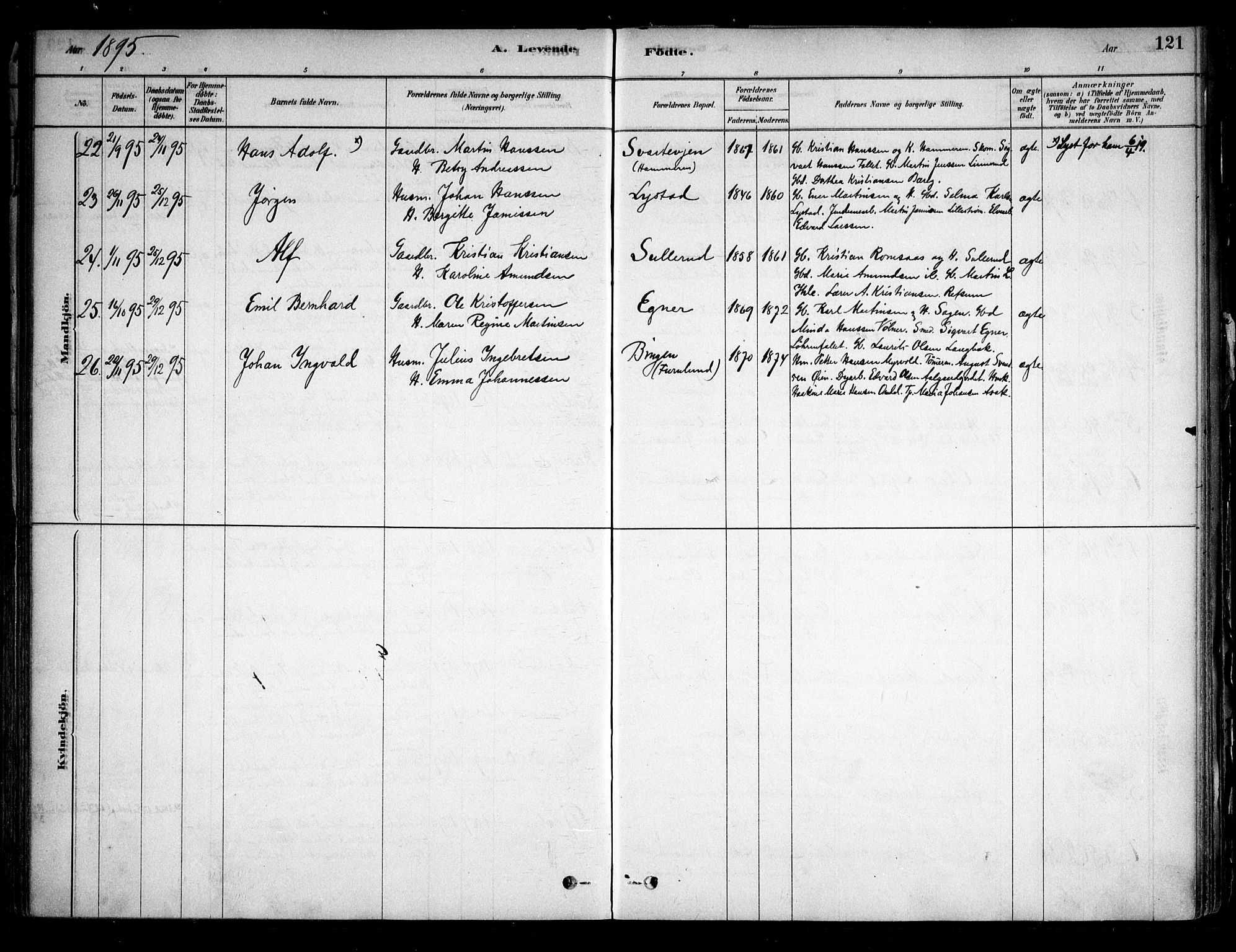 Sørum prestekontor Kirkebøker, AV/SAO-A-10303/F/Fa/L0007: Parish register (official) no. I 7, 1878-1914, p. 121