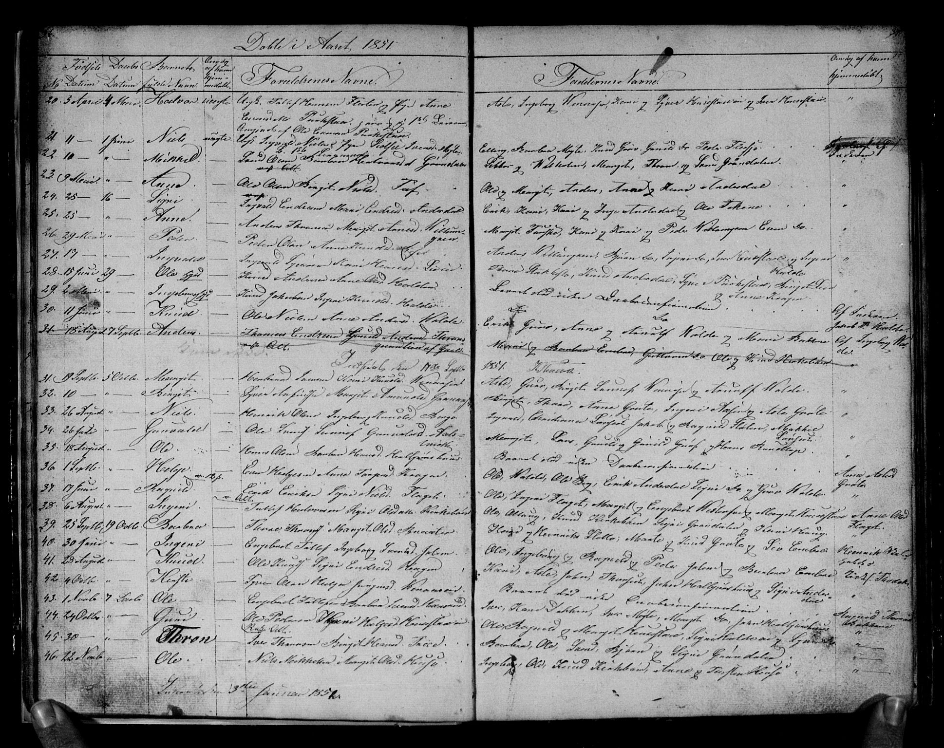 Gol kirkebøker, SAKO/A-226/G/Gb/L0003: Parish register (copy) no. II 3, 1844-1858, p. 36-37