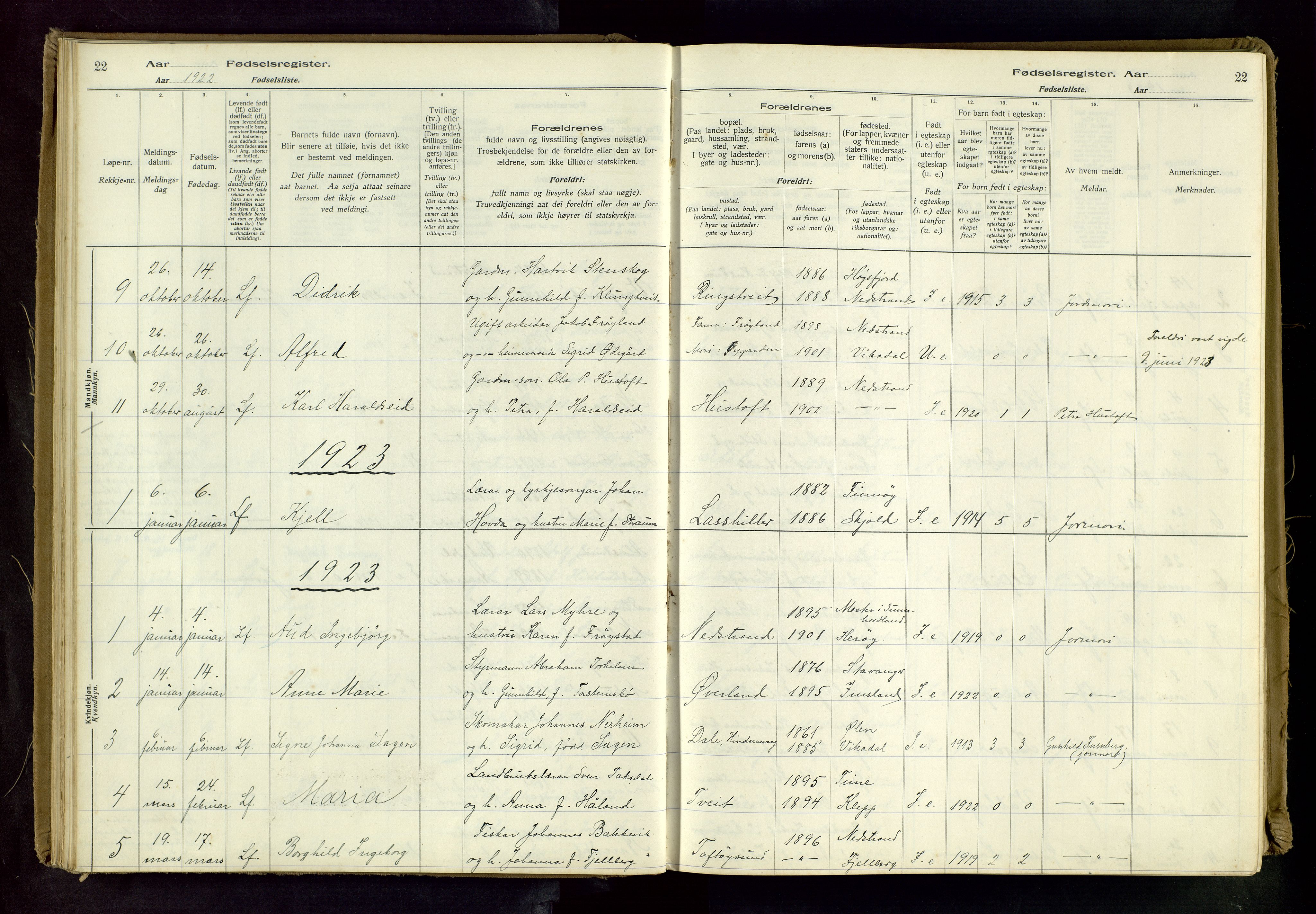Nedstrand sokneprestkontor, SAST/A-101841/03/C/L0001: Birth register no. 1, 1916-1981, p. 22