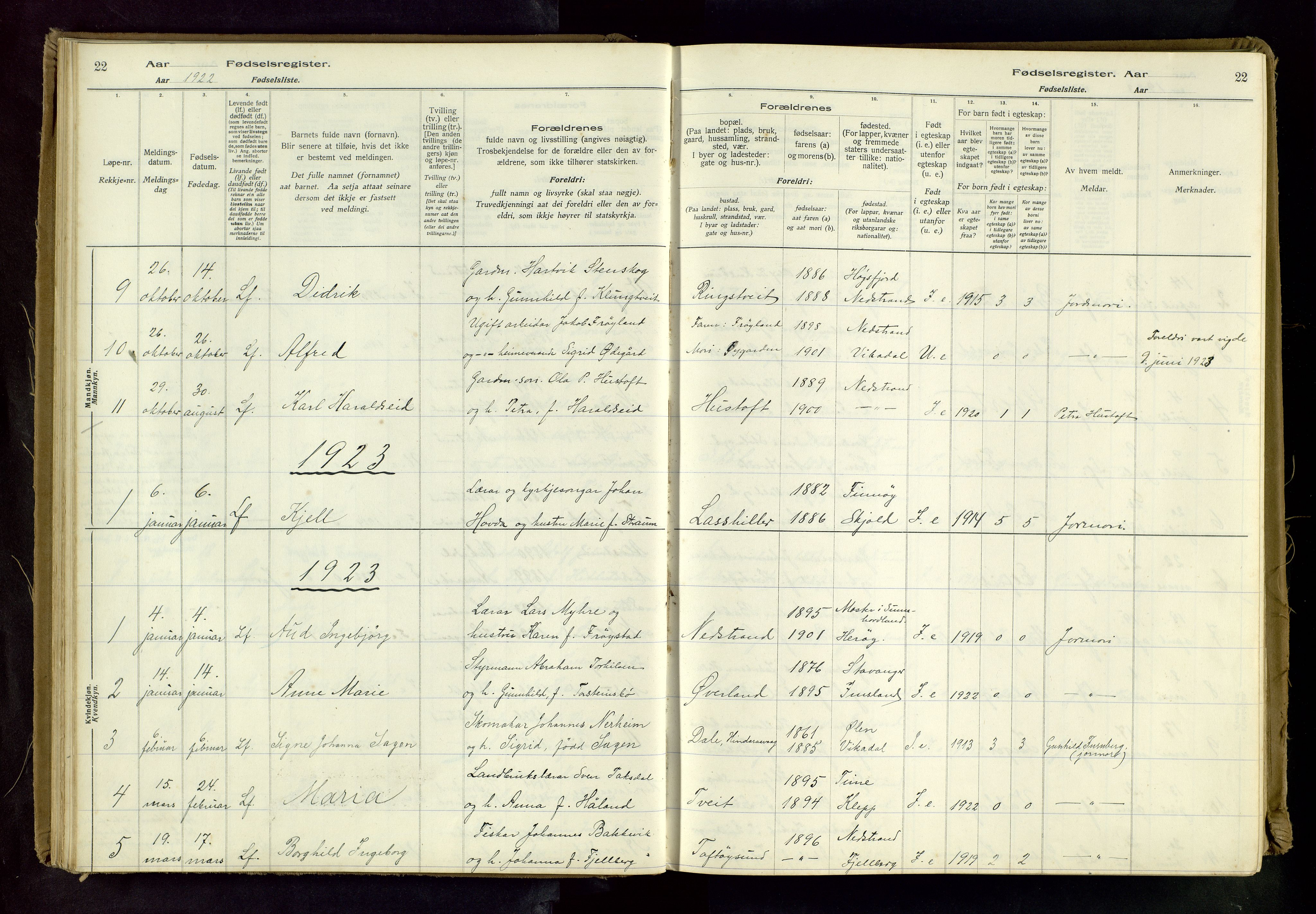 Nedstrand sokneprestkontor, AV/SAST-A-101841/03/C/L0001: Birth register no. 1, 1916-1981, p. 22