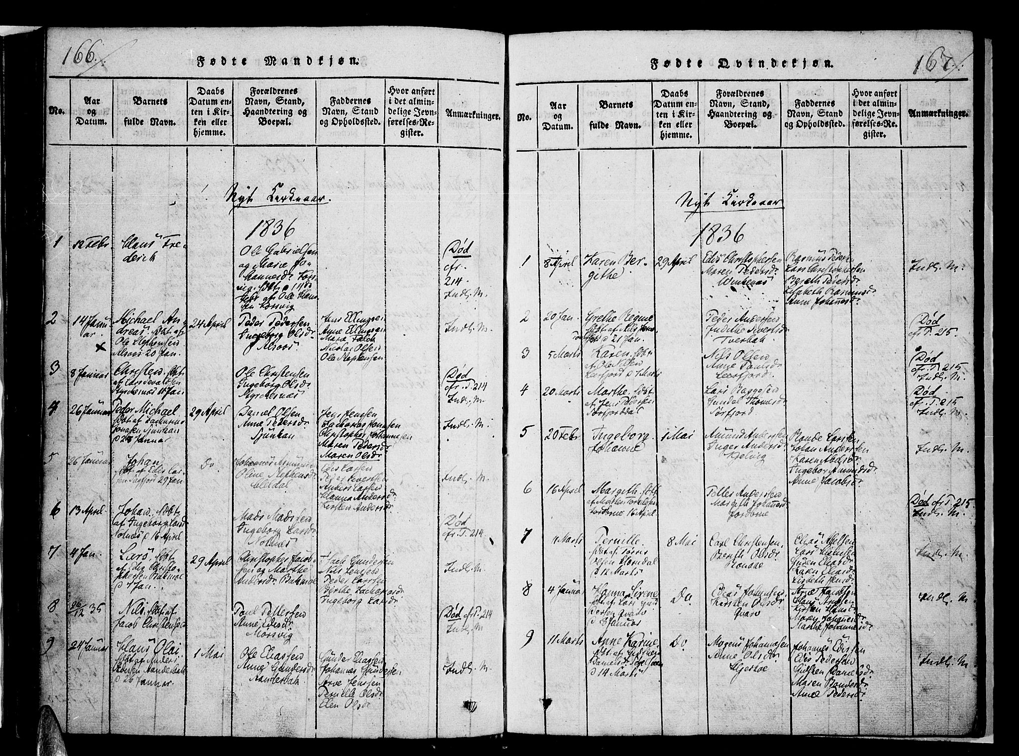 Ministerialprotokoller, klokkerbøker og fødselsregistre - Nordland, AV/SAT-A-1459/853/L0768: Parish register (official) no. 853A07, 1821-1836, p. 166-167