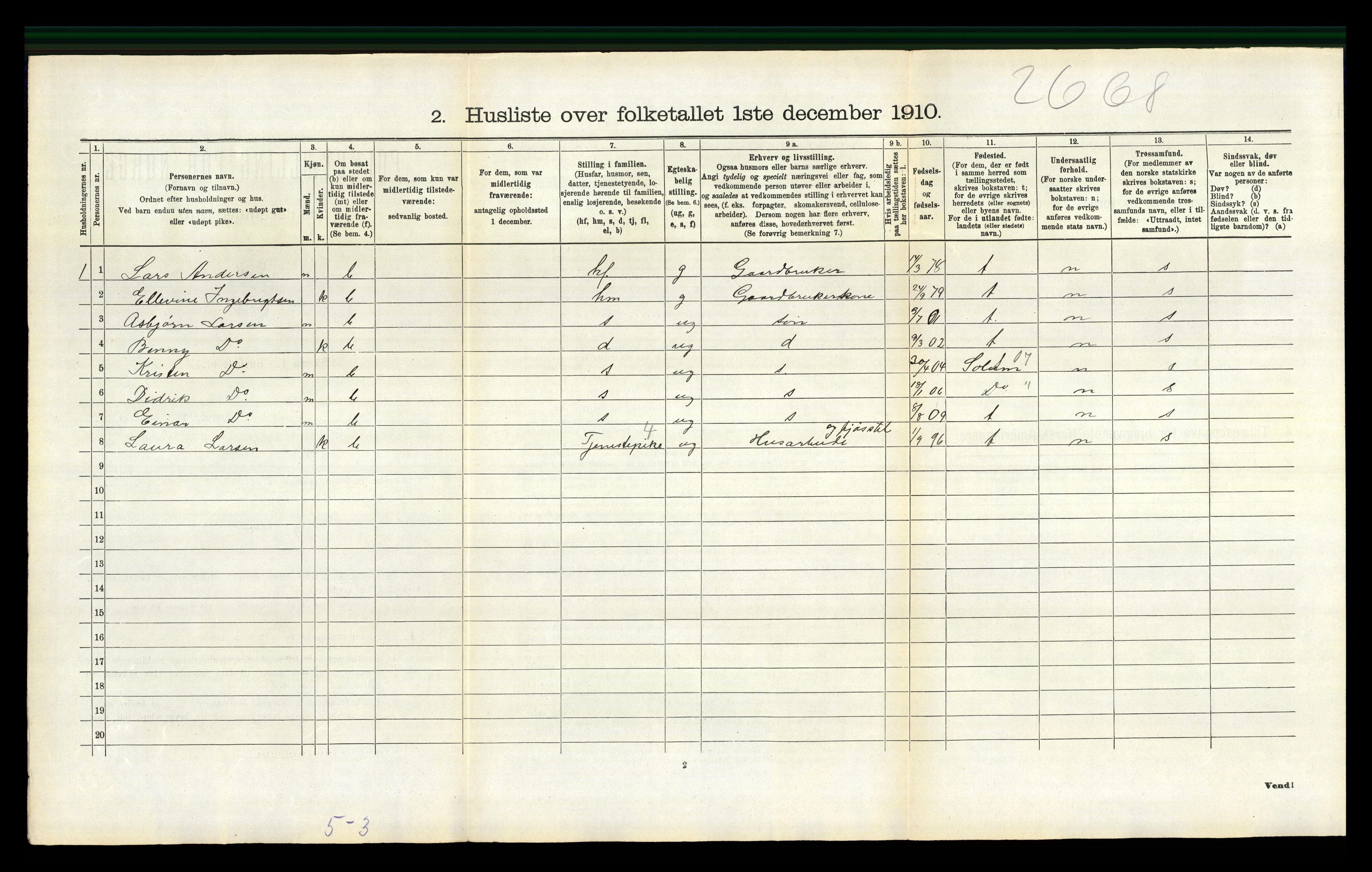 RA, 1910 census for Gjerpen, 1910, p. 2424