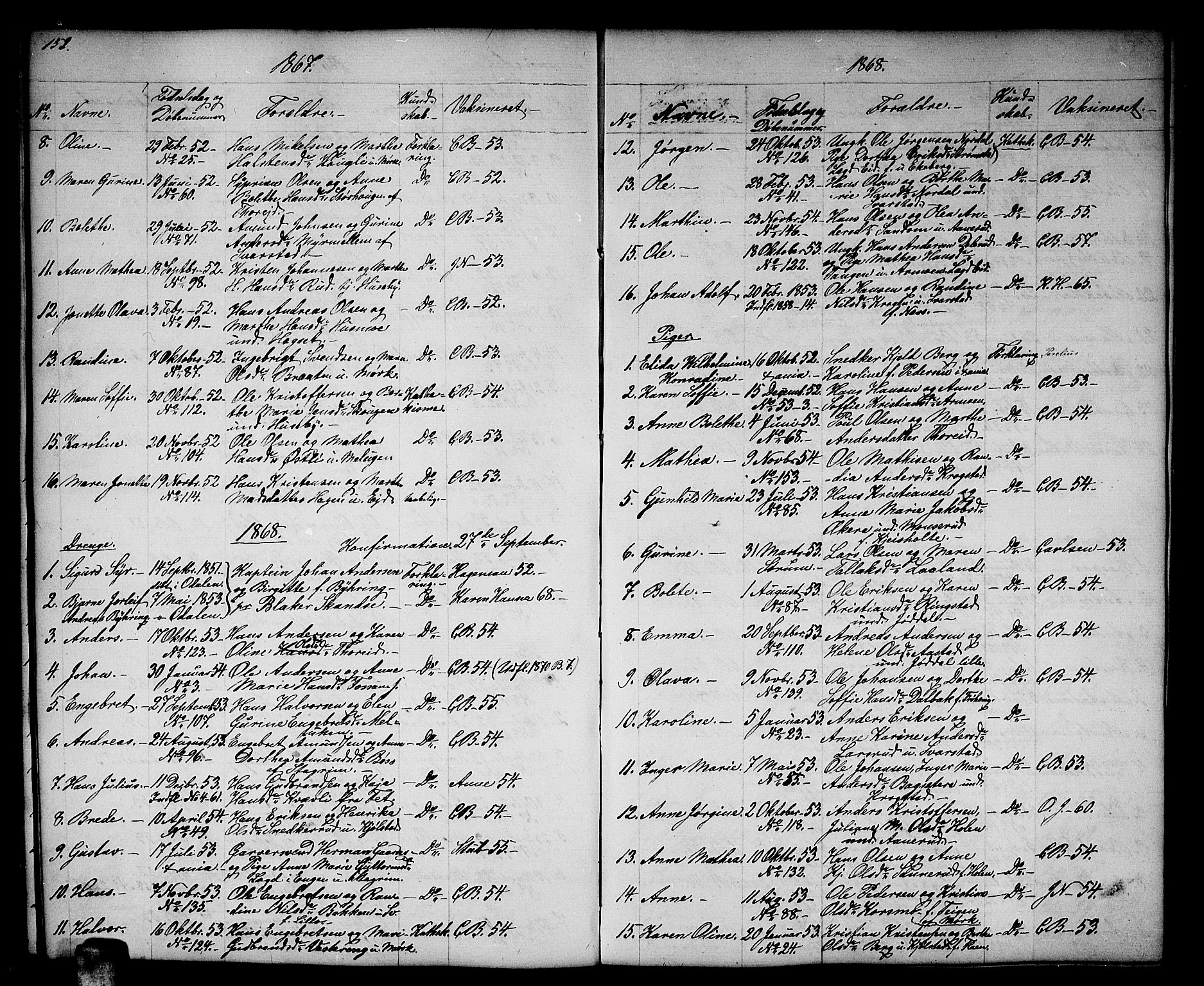 Aurskog prestekontor Kirkebøker, SAO/A-10304a/G/Gb/L0001: Parish register (copy) no. II 1, 1858-1885, p. 151