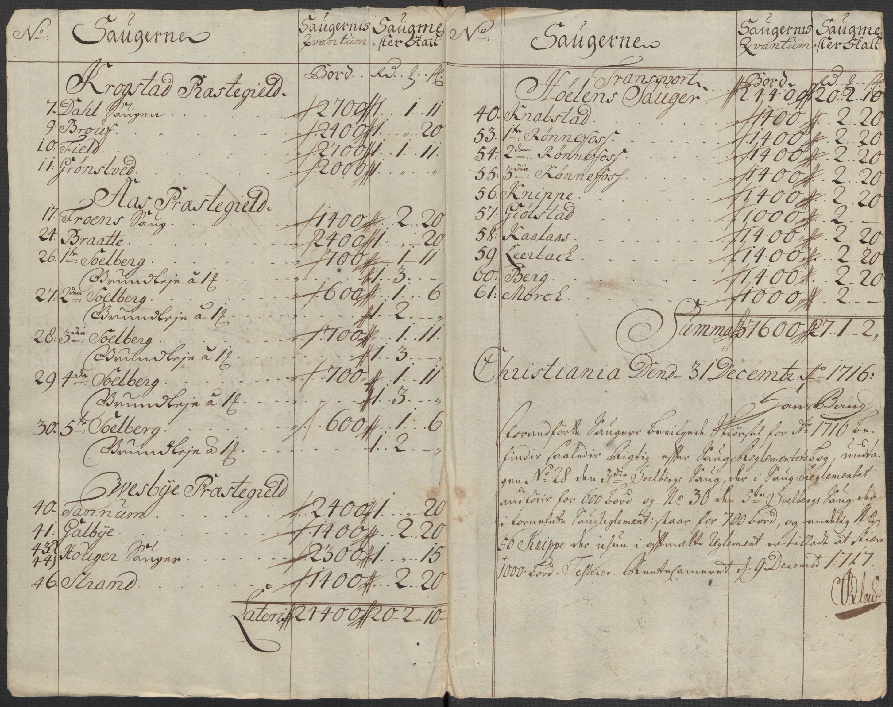 Rentekammeret inntil 1814, Reviderte regnskaper, Fogderegnskap, AV/RA-EA-4092/R10/L0454: Fogderegnskap Aker og Follo, 1716, p. 125