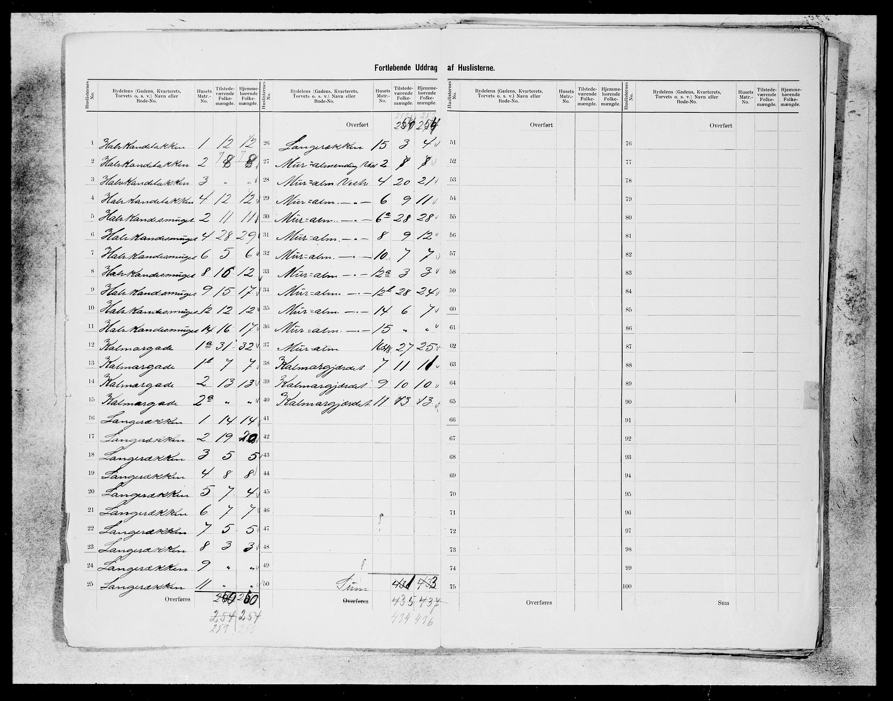 SAB, 1900 census for Bergen, 1900, p. 229