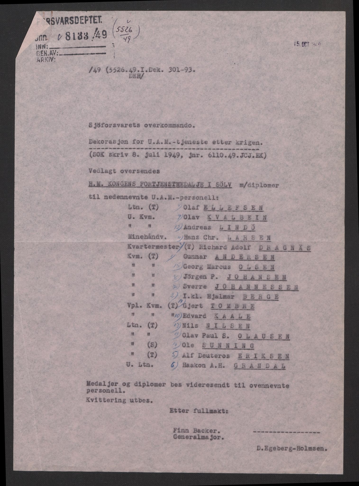 Forsvarsdepartementet, arkivet 1940-1945, AV/RA-RAFA-2062, 1940-1945, p. 879