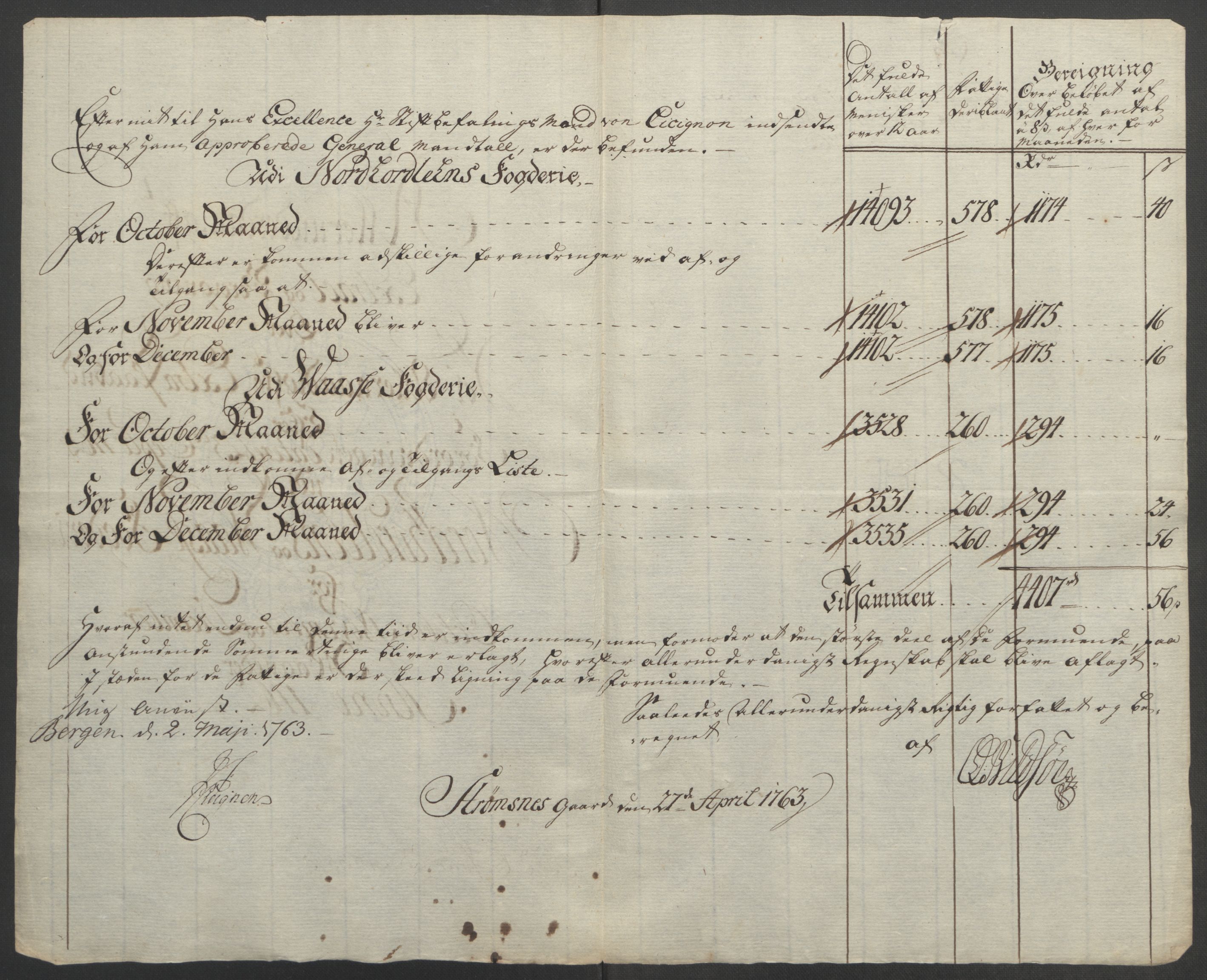 Rentekammeret inntil 1814, Reviderte regnskaper, Fogderegnskap, AV/RA-EA-4092/R51/L3303: Ekstraskatten Nordhordland og Voss, 1762-1772, p. 15