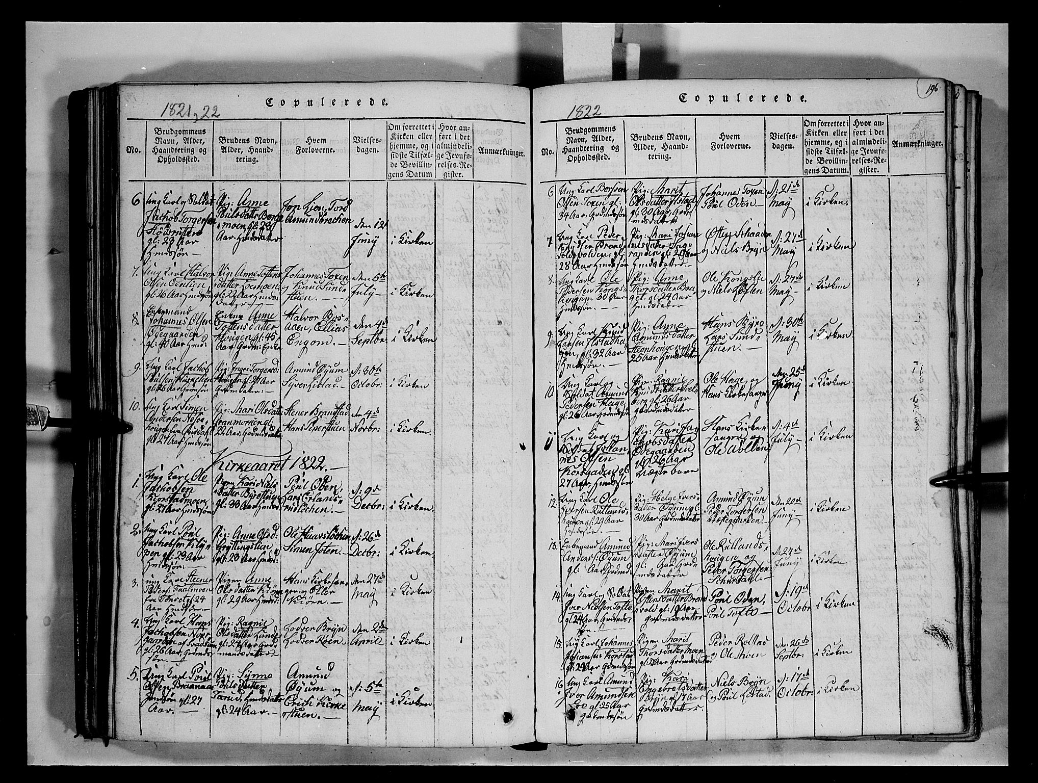 Fron prestekontor, SAH/PREST-078/H/Ha/Hab/L0004: Parish register (copy) no. 4, 1816-1850, p. 196