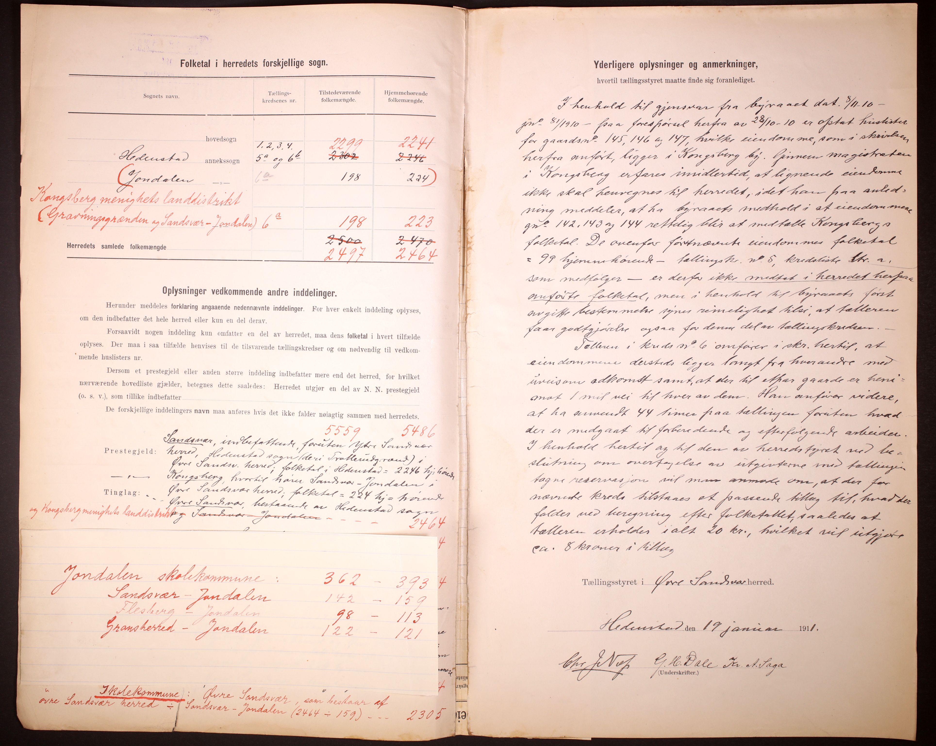 RA, 1910 census for Øvre Sandsvær, 1910, p. 3