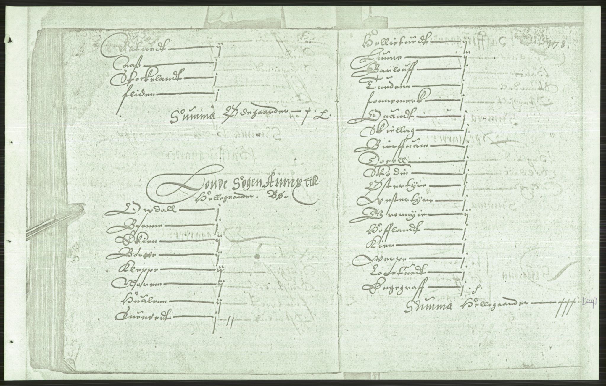 Manuskriptsamlingen, AV/RA-EA-3667/F/L0175b: Kopi av Universitetsbiblioteket, manuskript kvarto nr. 503, Manntall på fulle og halve og ødegårder uti Oslo og Hamar stift anno 1602, II Tønsberg, Brunla, Numedal, Nedre Telemark, 1602, p. 177b-178a