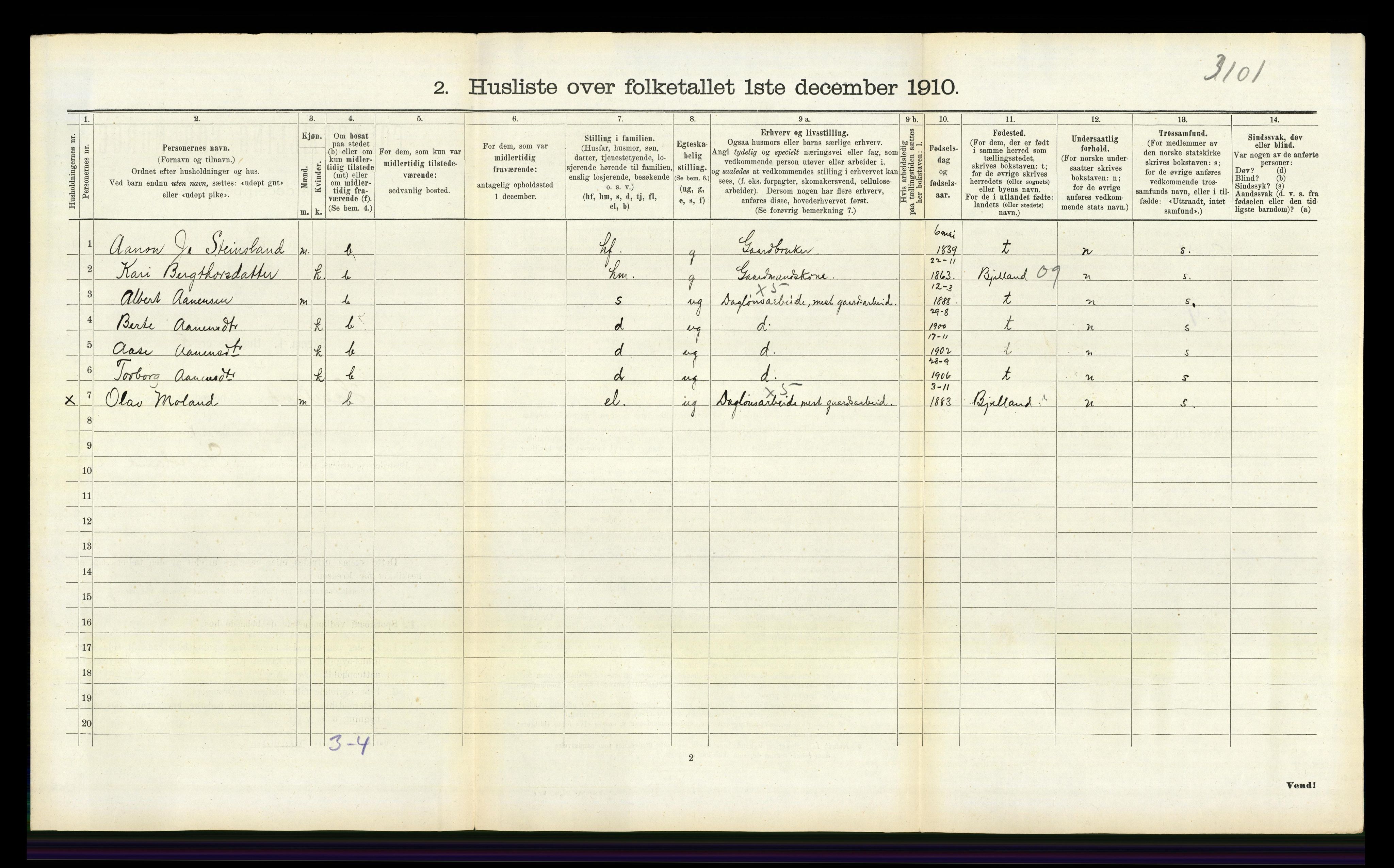 RA, 1910 census for Hægeland, 1910, p. 119