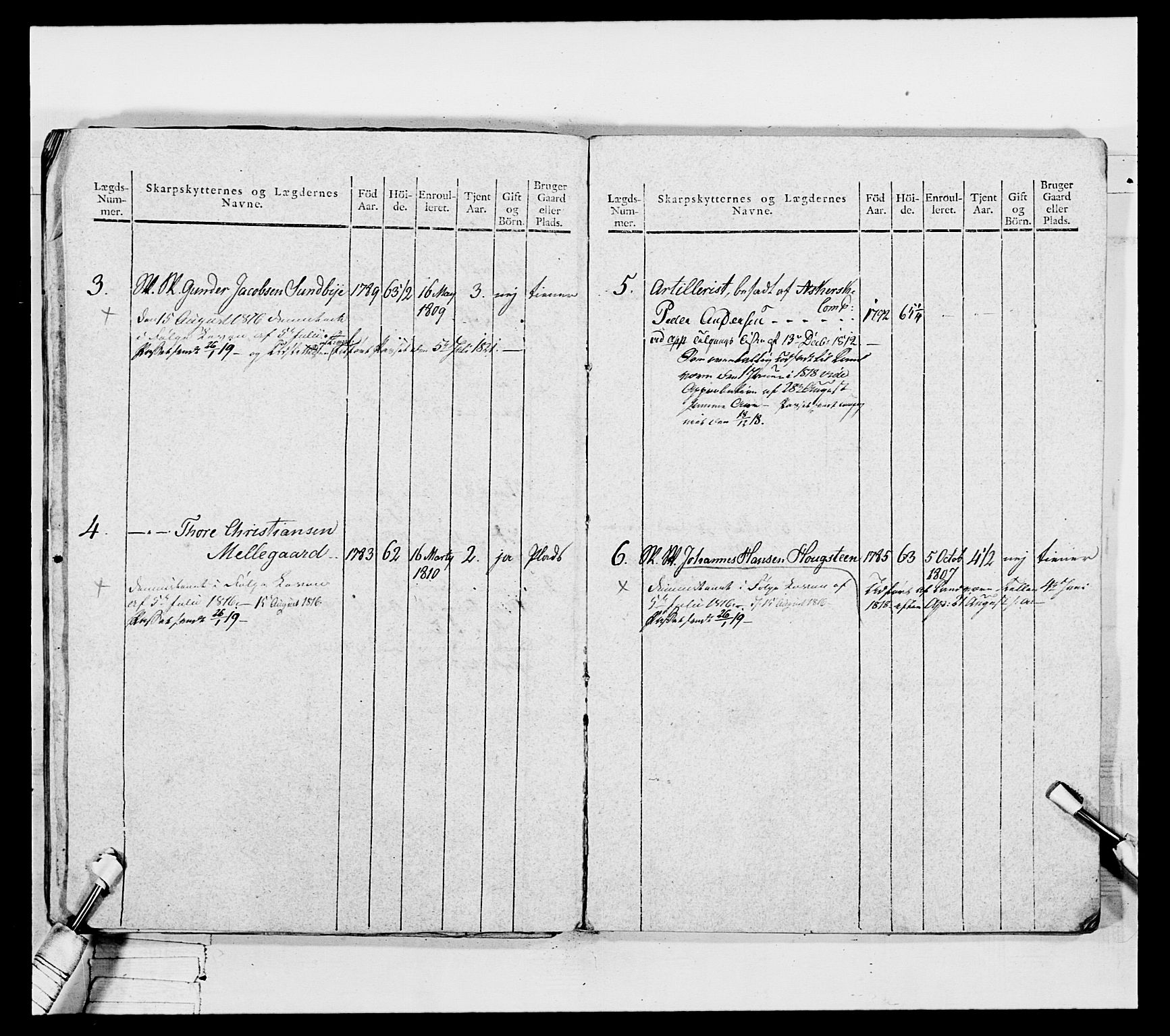 Generalitets- og kommissariatskollegiet, Det kongelige norske kommissariatskollegium, AV/RA-EA-5420/E/Eh/L0050: Akershusiske skarpskytterregiment, 1812, p. 332