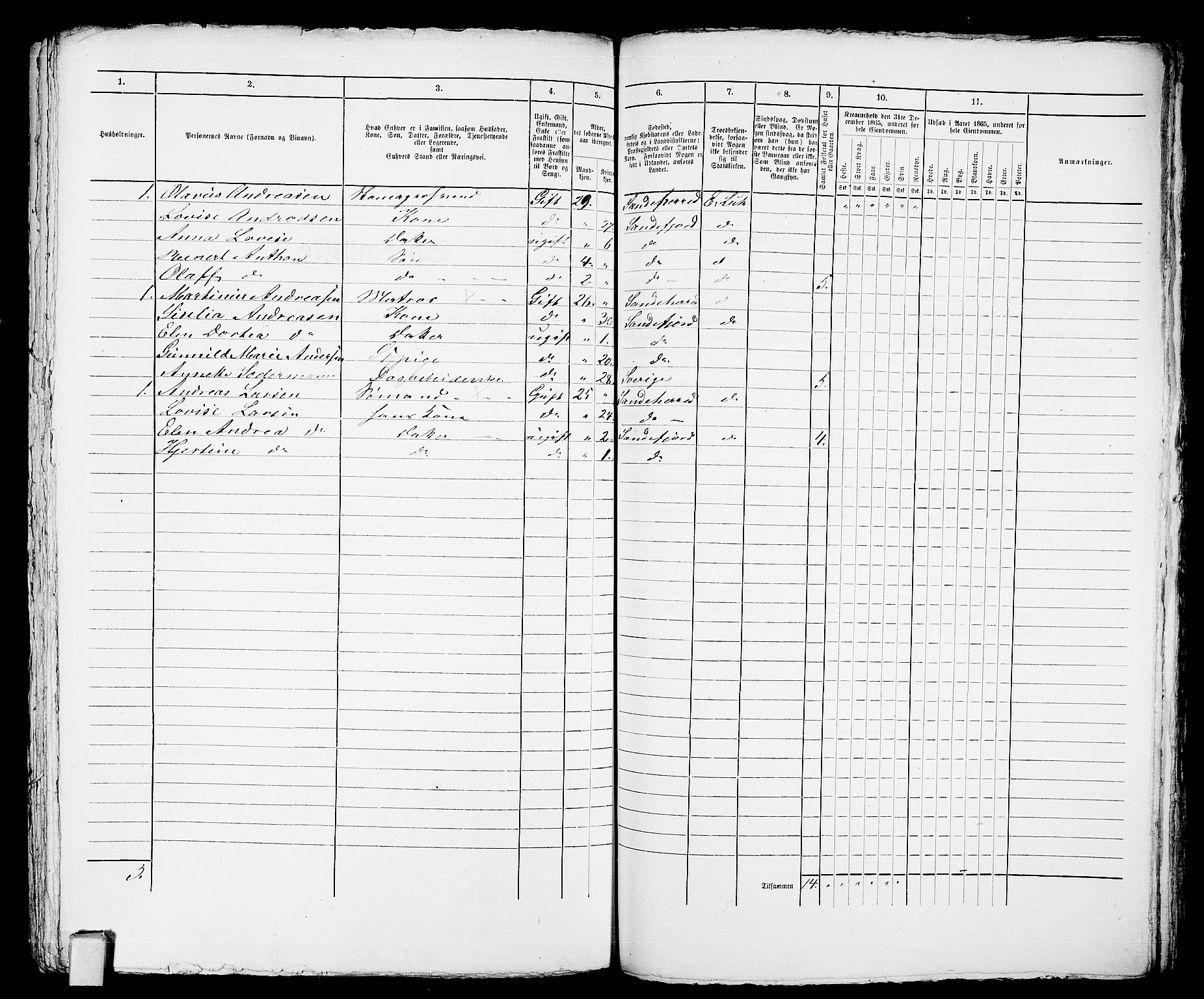 RA, 1865 census for Sandeherred/Sandefjord, 1865, p. 488