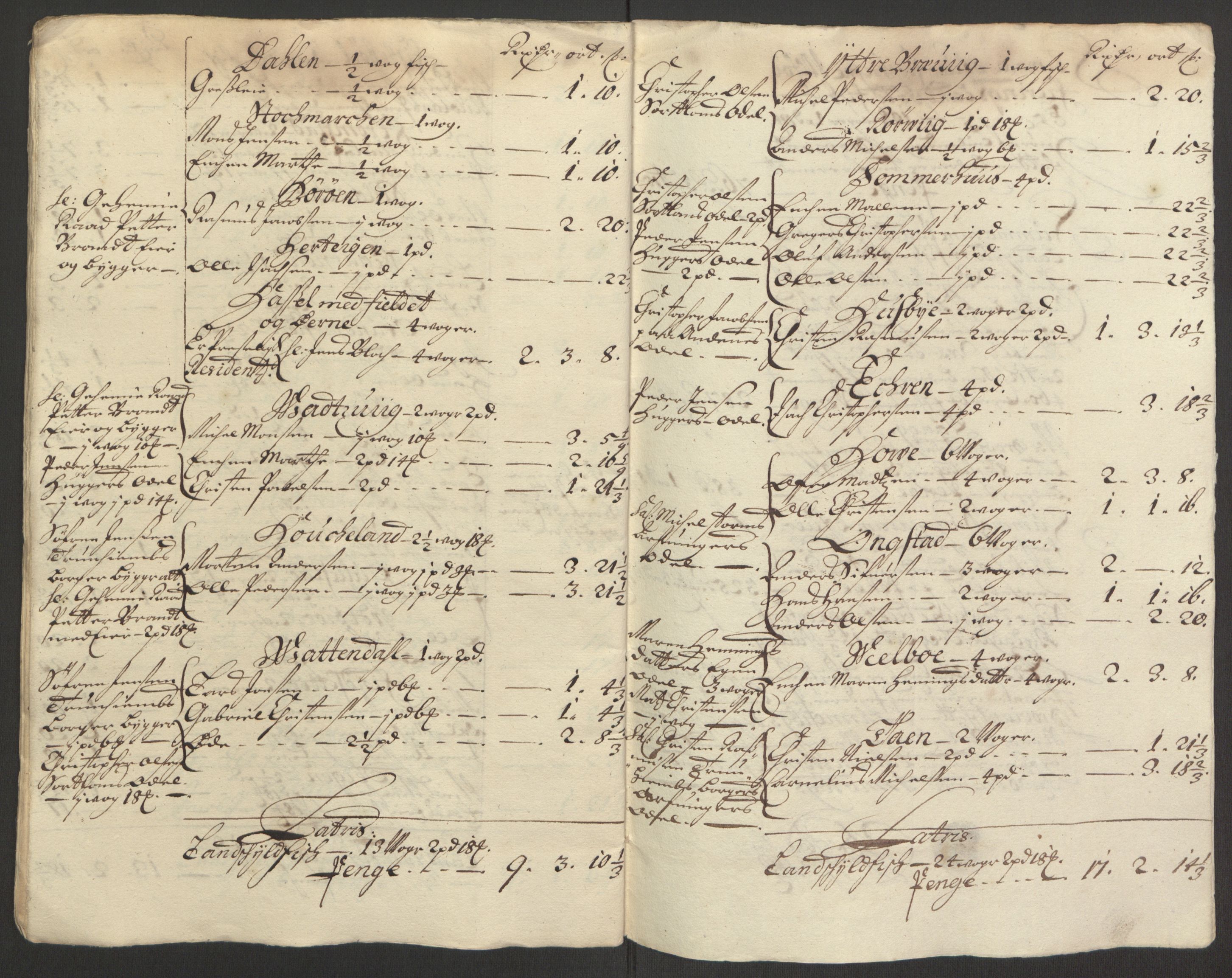 Rentekammeret inntil 1814, Reviderte regnskaper, Fogderegnskap, RA/EA-4092/R67/L4676: Fogderegnskap Vesterålen, Andenes og Lofoten, 1691-1693, p. 259