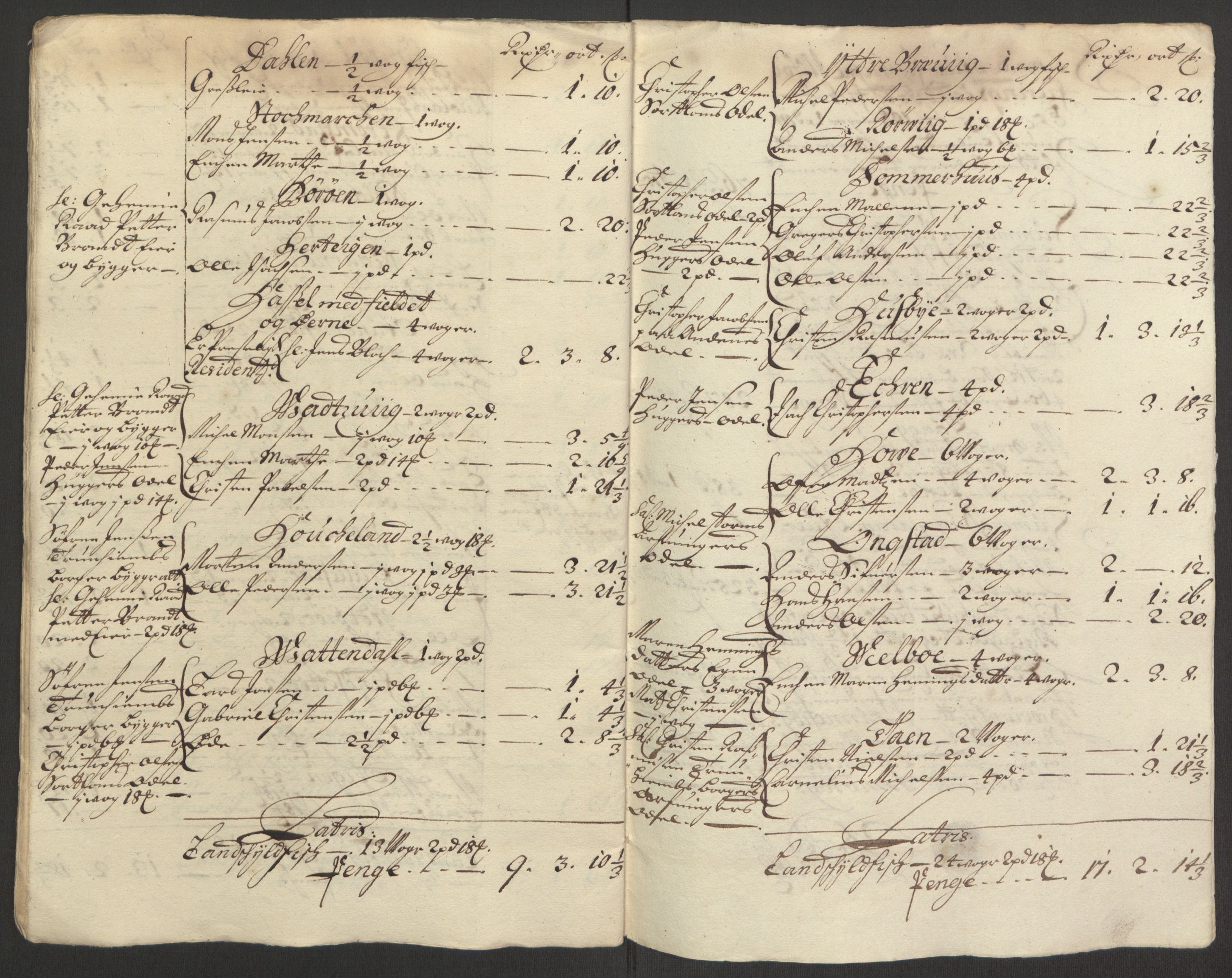 Rentekammeret inntil 1814, Reviderte regnskaper, Fogderegnskap, AV/RA-EA-4092/R67/L4676: Fogderegnskap Vesterålen, Andenes og Lofoten, 1691-1693, p. 259