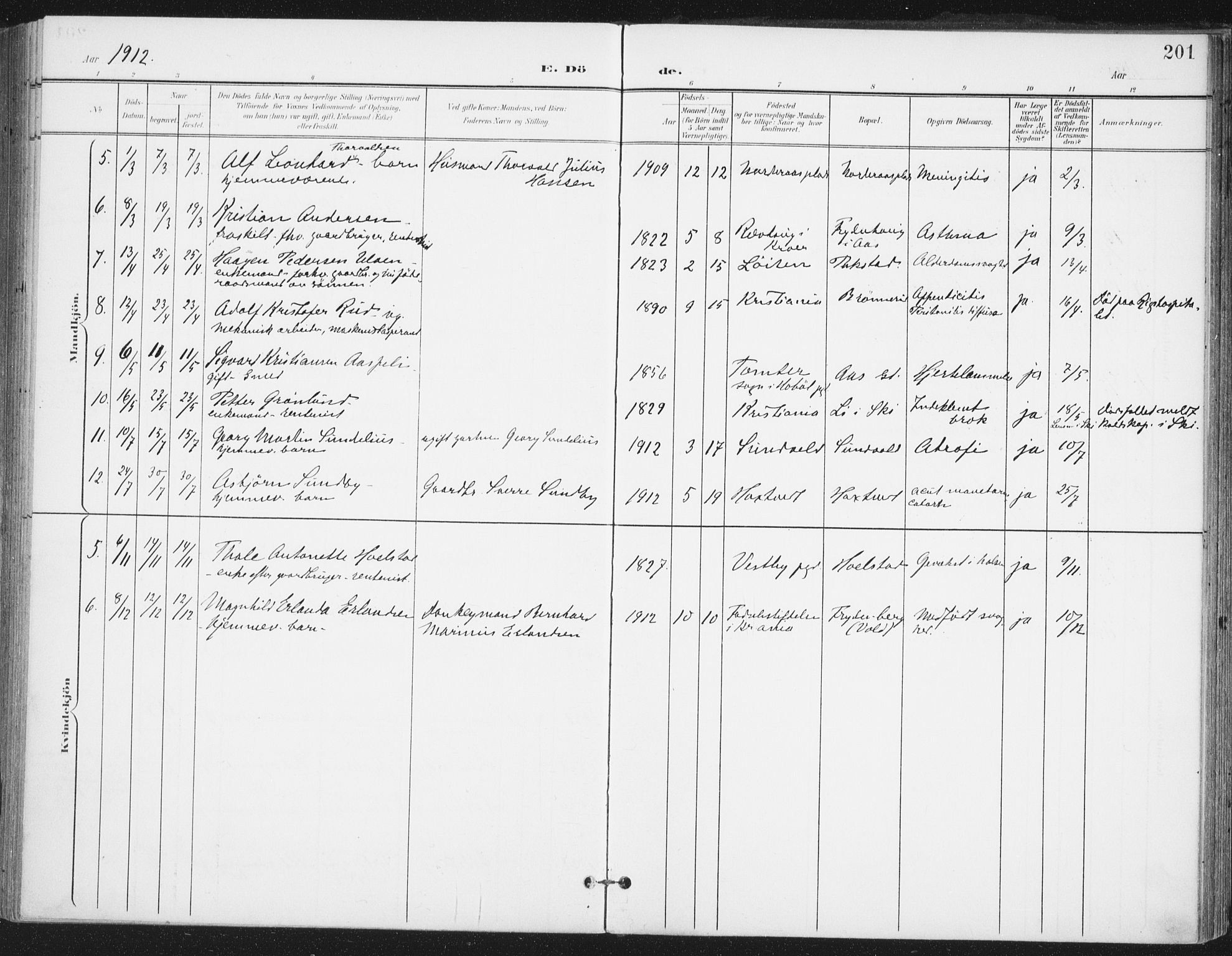 Ås prestekontor Kirkebøker, AV/SAO-A-10894/F/Fa/L0010: Parish register (official) no. I 10, 1900-1918, p. 201