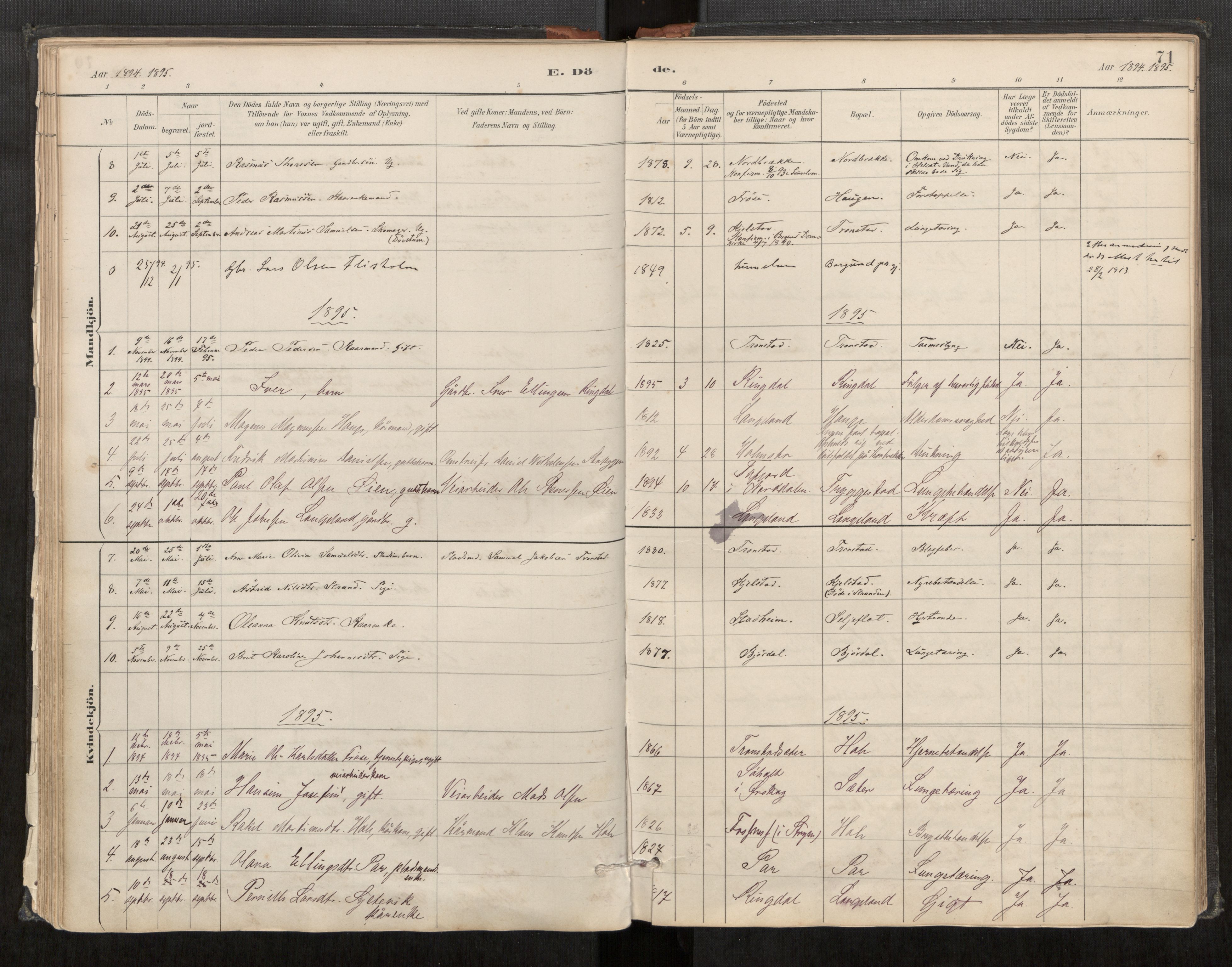 Sunnylven sokneprestkontor, SAT/A-1007: Parish register (official) no. 517A09, 1887-1910, p. 71