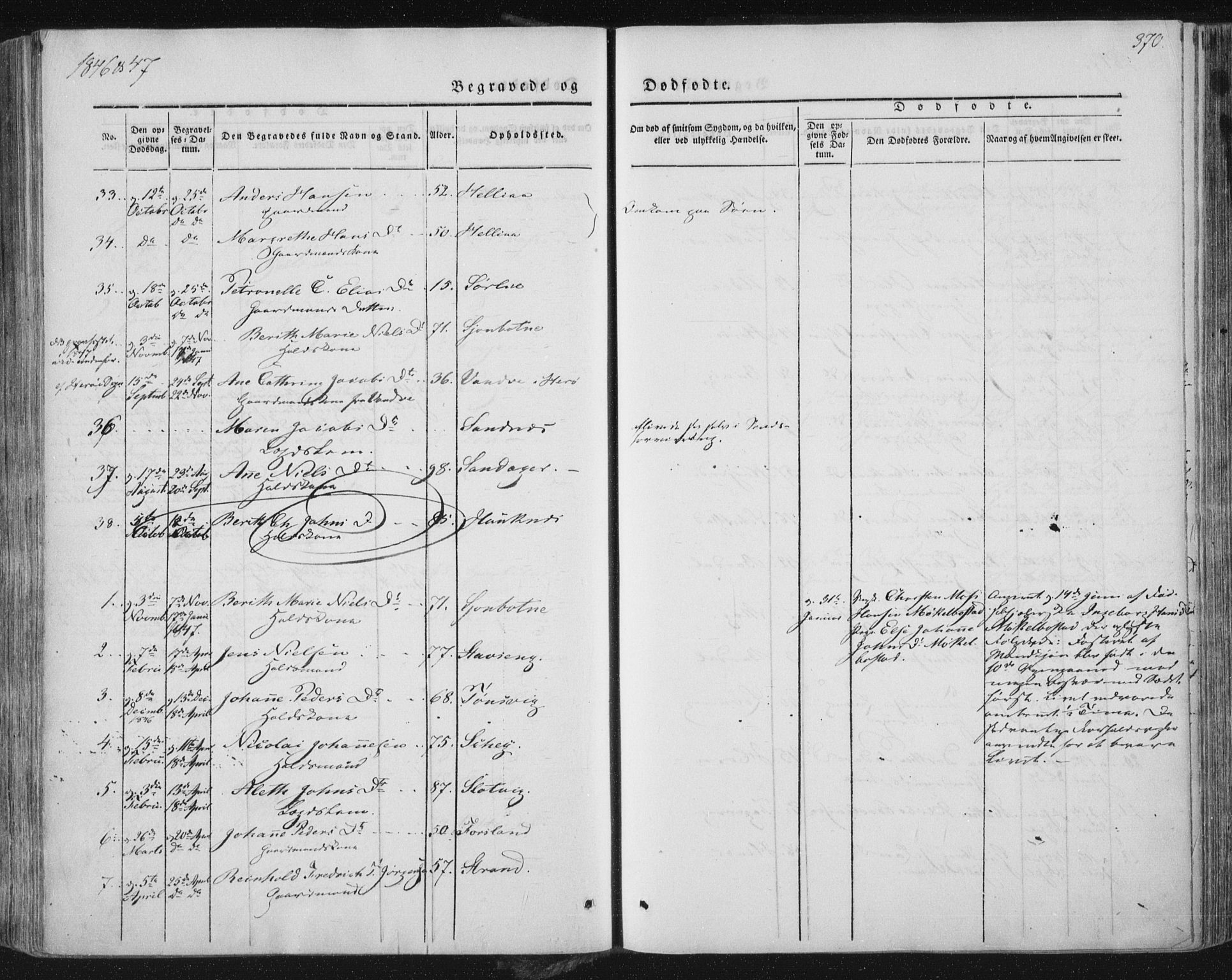 Ministerialprotokoller, klokkerbøker og fødselsregistre - Nordland, AV/SAT-A-1459/838/L0549: Parish register (official) no. 838A07, 1840-1854, p. 370