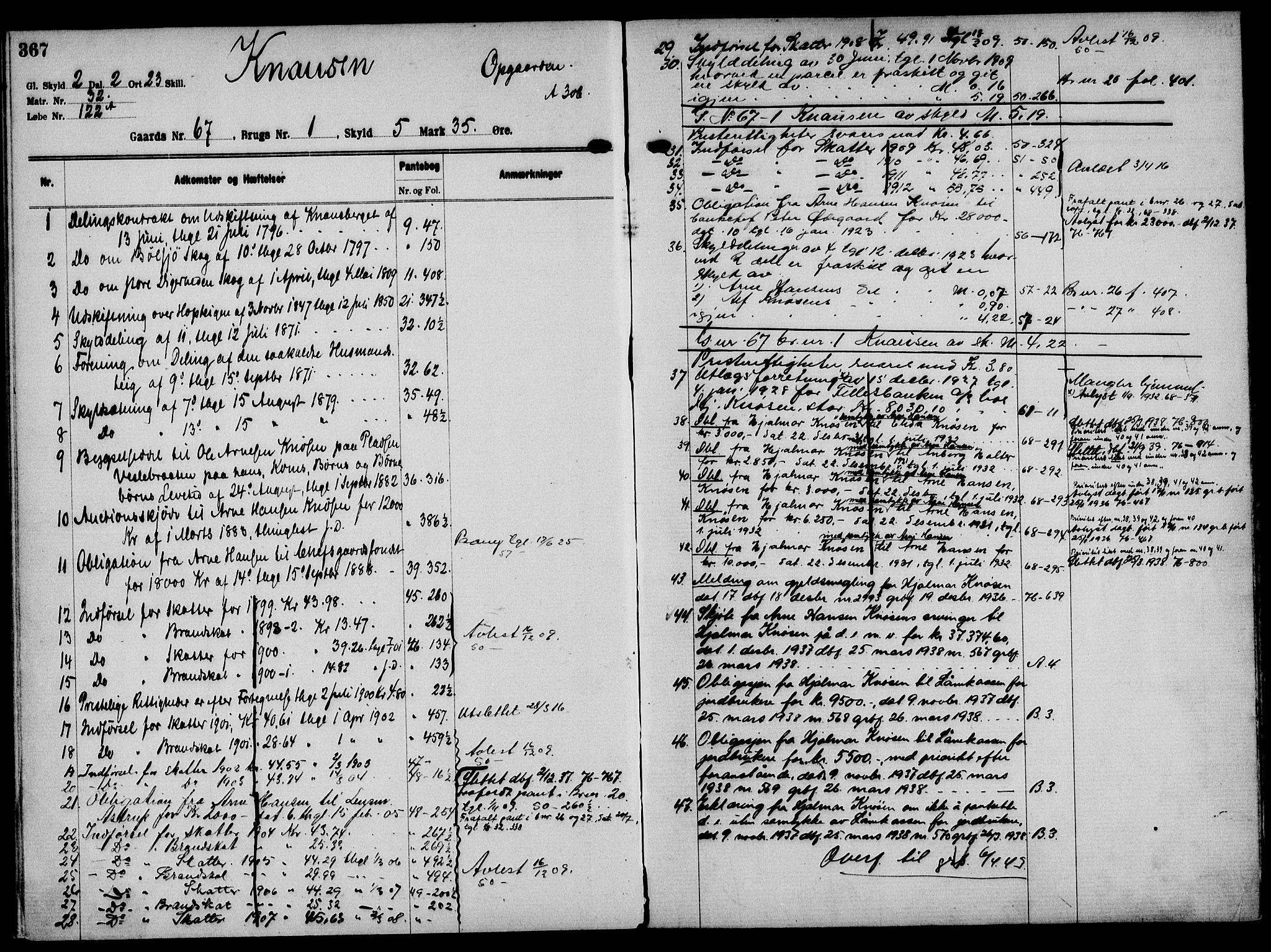 Solør tingrett, AV/SAH-TING-008/H/Ha/Hak/L0005: Mortgage register no. V, 1900-1935, p. 367