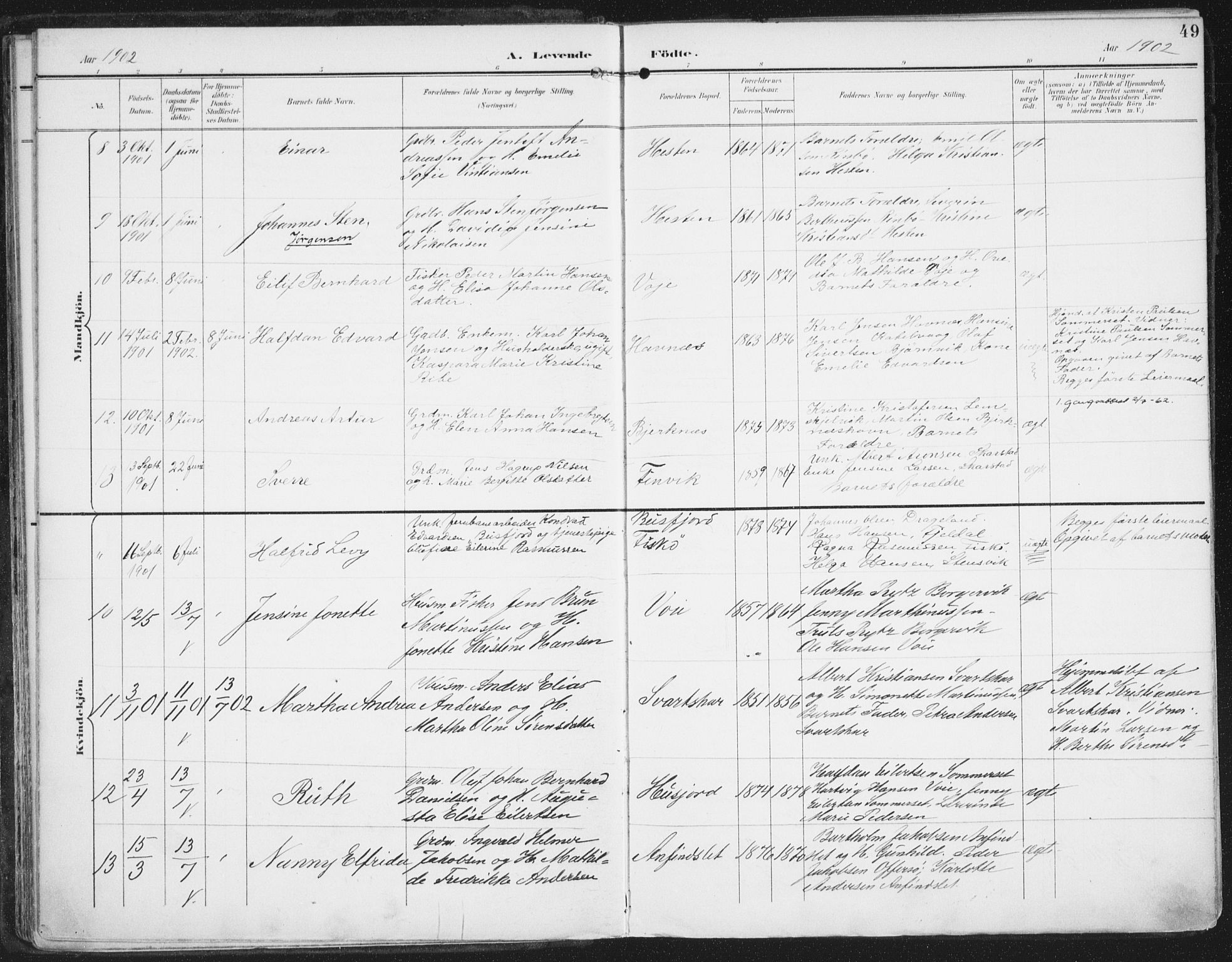 Ministerialprotokoller, klokkerbøker og fødselsregistre - Nordland, AV/SAT-A-1459/872/L1036: Parish register (official) no. 872A11, 1897-1913, p. 49