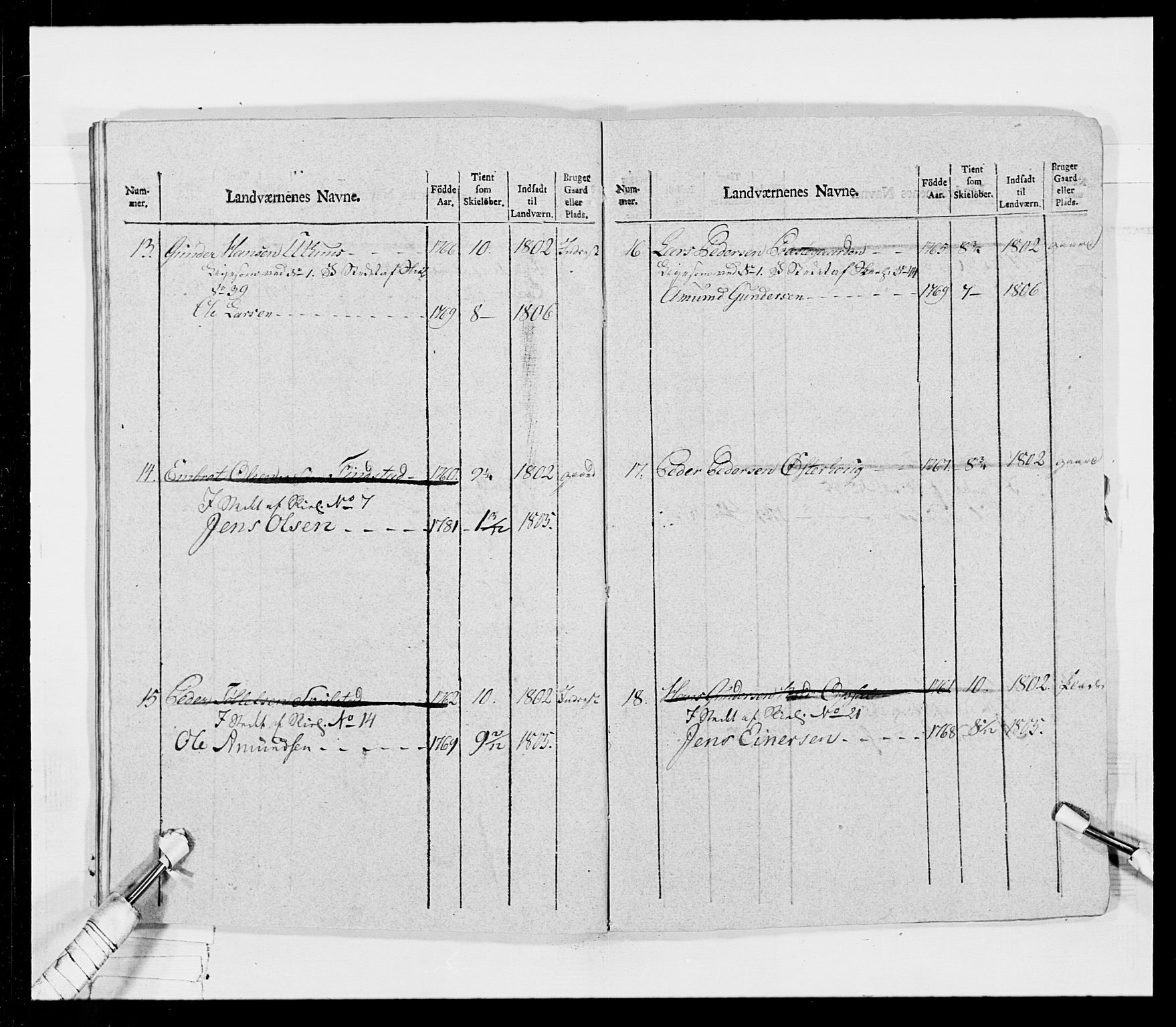 Generalitets- og kommissariatskollegiet, Det kongelige norske kommissariatskollegium, AV/RA-EA-5420/E/Eh/L0026: Skiløperkompaniene, 1805-1810, p. 110