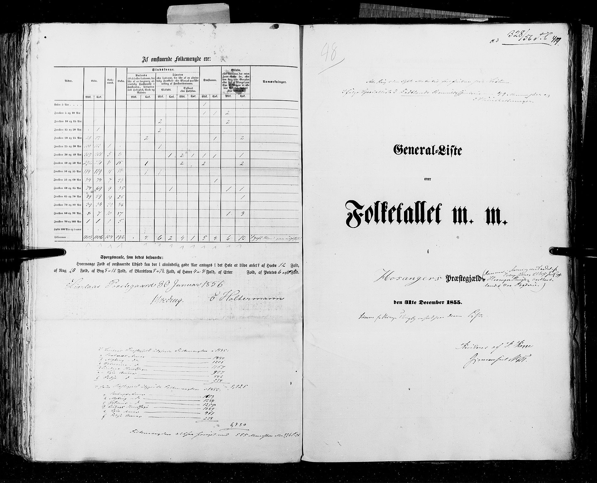 RA, Census 1855, vol. 4: Stavanger amt og Søndre Bergenhus amt, 1855, p. 419