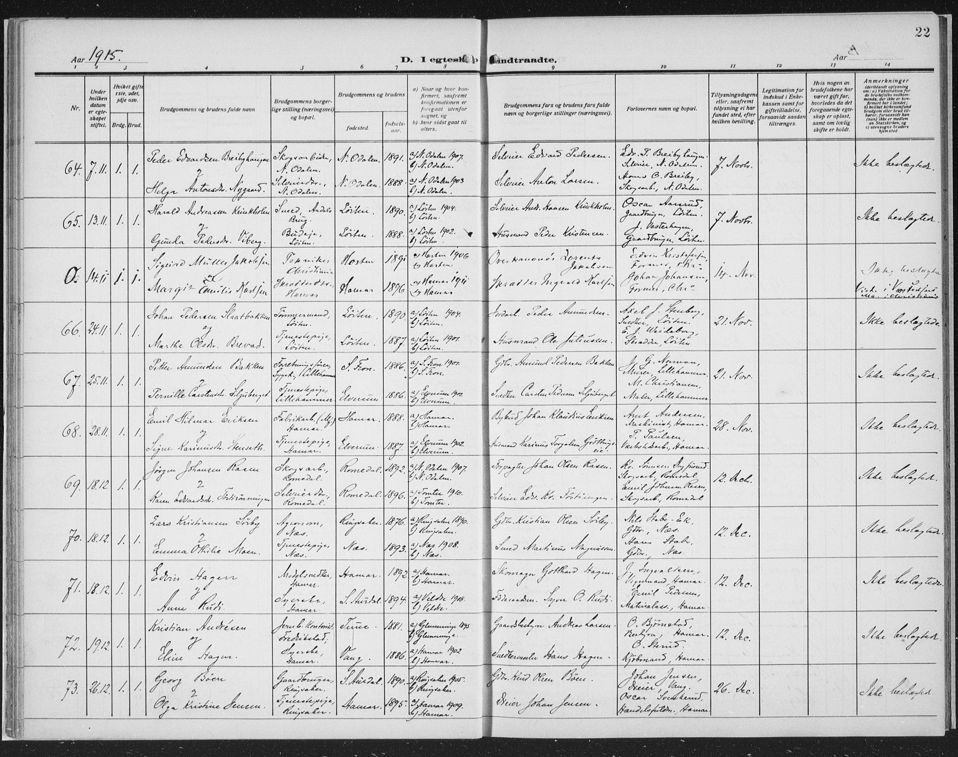 Hamar prestekontor, SAH/DOMPH-002/H/Ha/Haa/L0003: Parish register (official) no. 3, 1913-1930, p. 22