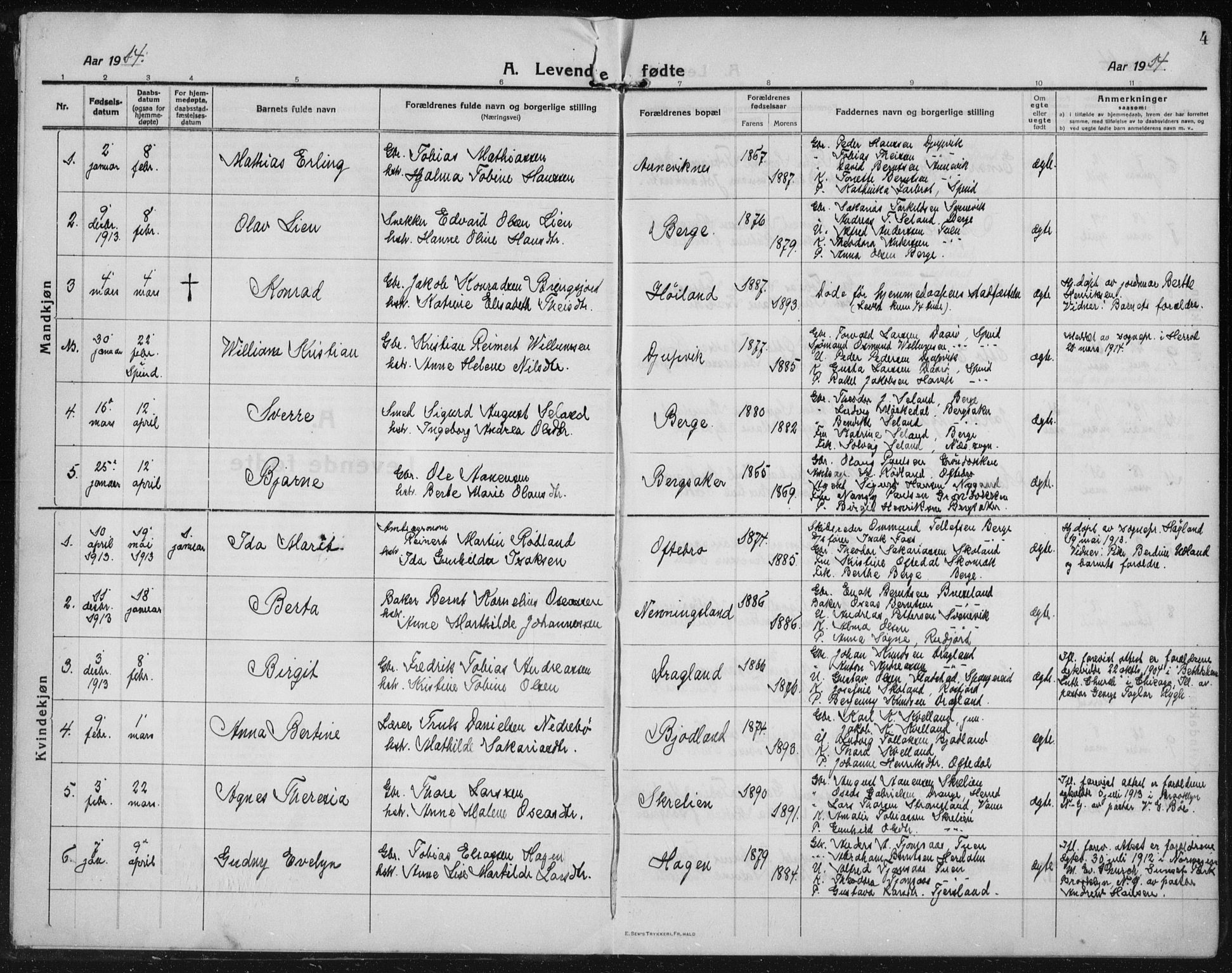 Lyngdal sokneprestkontor, AV/SAK-1111-0029/F/Fb/Fbc/L0006: Parish register (copy) no. B 6, 1914-1934, p. 4