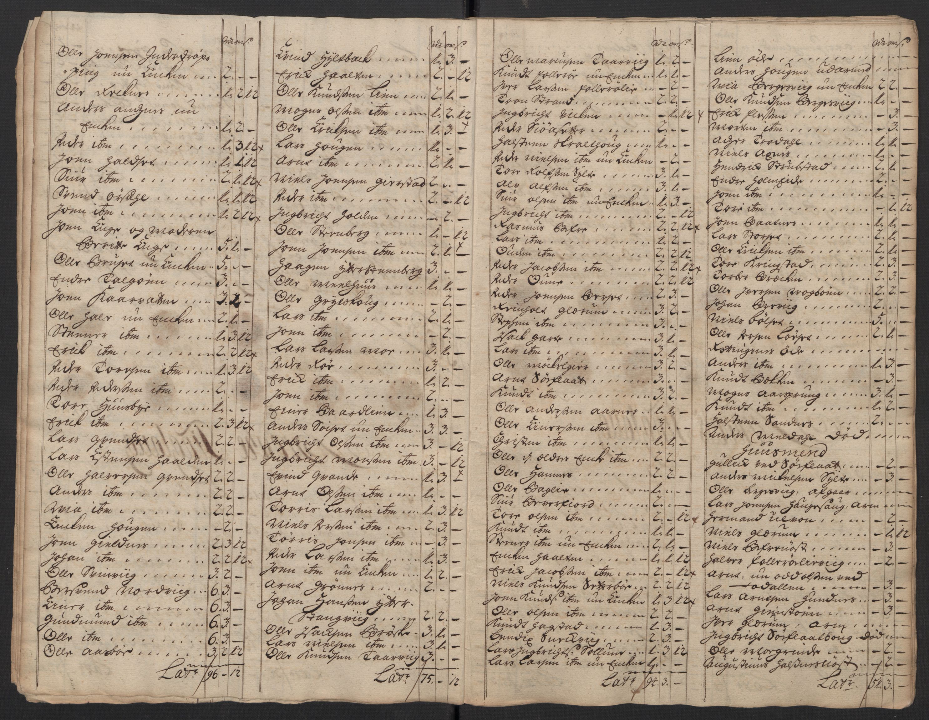 Rentekammeret inntil 1814, Reviderte regnskaper, Fogderegnskap, AV/RA-EA-4092/R56/L3752: Fogderegnskap Nordmøre, 1719, p. 136