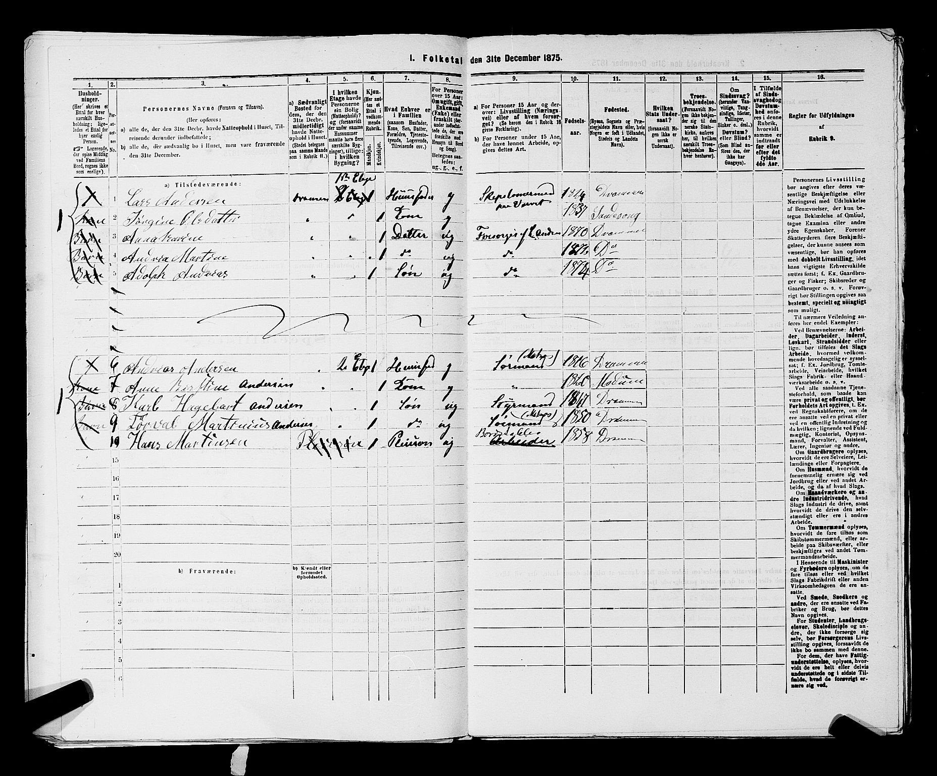 SAKO, 1875 census for 0602 Drammen, 1875, p. 3418