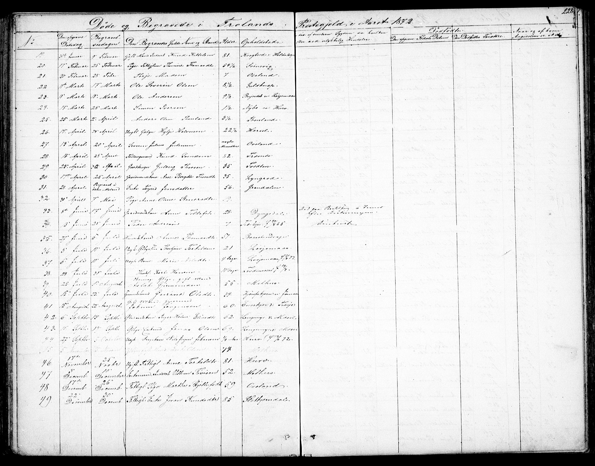 Froland sokneprestkontor, SAK/1111-0013/F/Fb/L0008: Parish register (copy) no. B 8, 1843-1875, p. 228