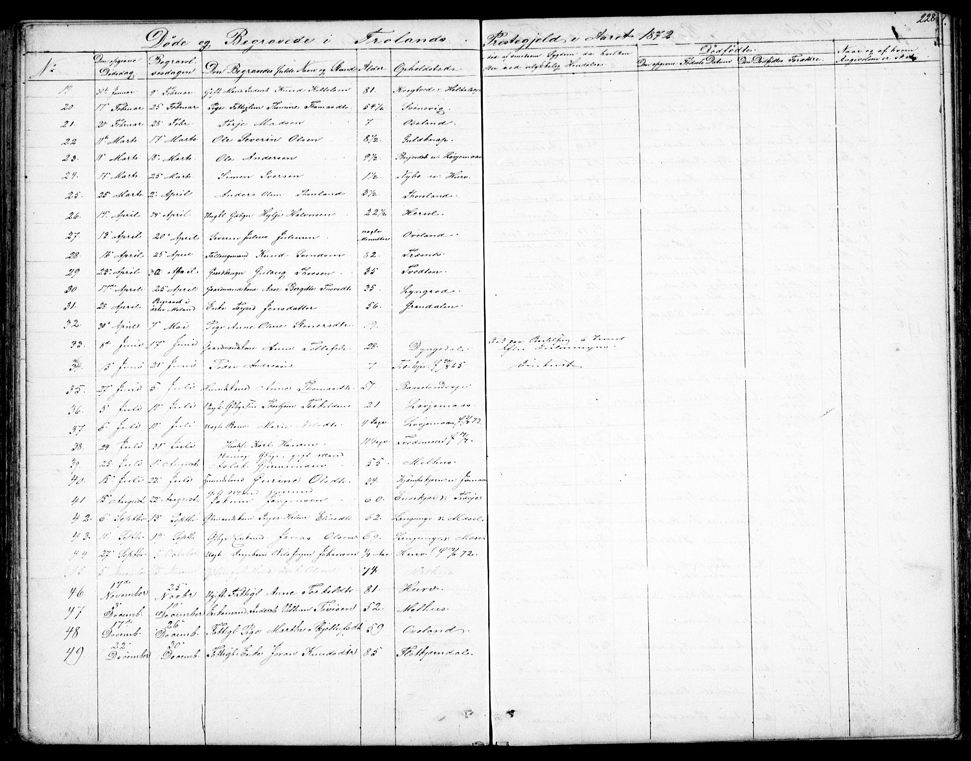 Froland sokneprestkontor, AV/SAK-1111-0013/F/Fb/L0008: Parish register (copy) no. B 8, 1843-1875, p. 228