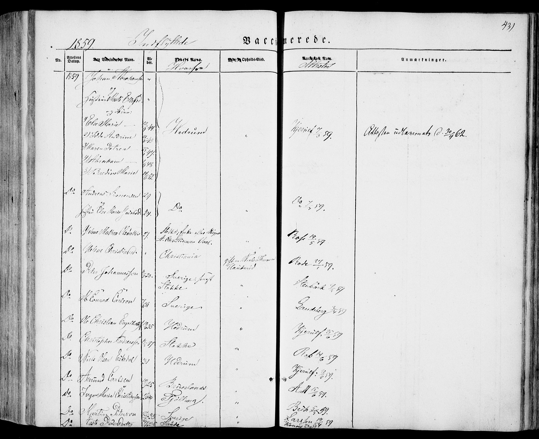 Sandar kirkebøker, SAKO/A-243/F/Fa/L0006: Parish register (official) no. 6, 1847-1860, p. 431