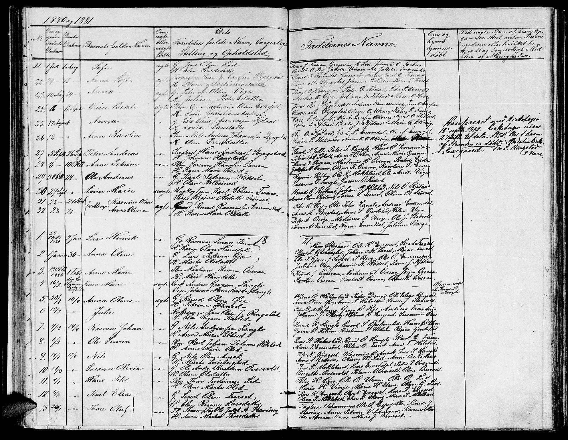 Ministerialprotokoller, klokkerbøker og fødselsregistre - Møre og Romsdal, AV/SAT-A-1454/520/L0291: Parish register (copy) no. 520C03, 1854-1881, p. 81